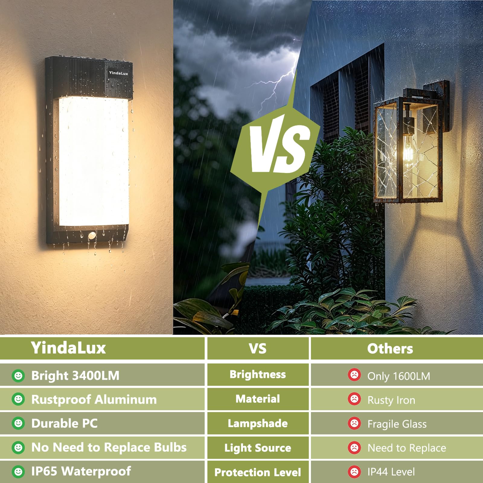 YindaLux Aussenlampe mit bewegungsmelder, IP65 30W LED 3400LM Wandleuchte Innen/Außen, 3000K Modern Lampe mit Bewegungsmelder Aussen, Aluminium Außenleuchte für Terrasse, Eingang, Flur, Anthrazit
