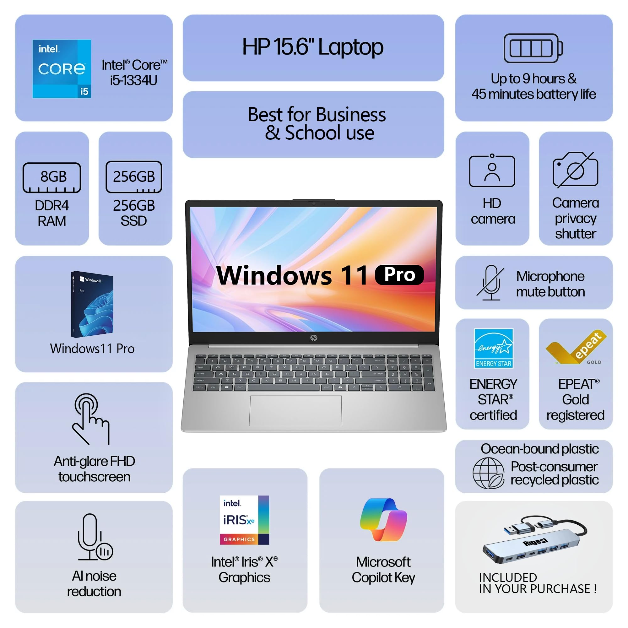 Amazon.com: HP 17.3“ Business Laptop, 13th Gen Intel i5, 8GB RAM