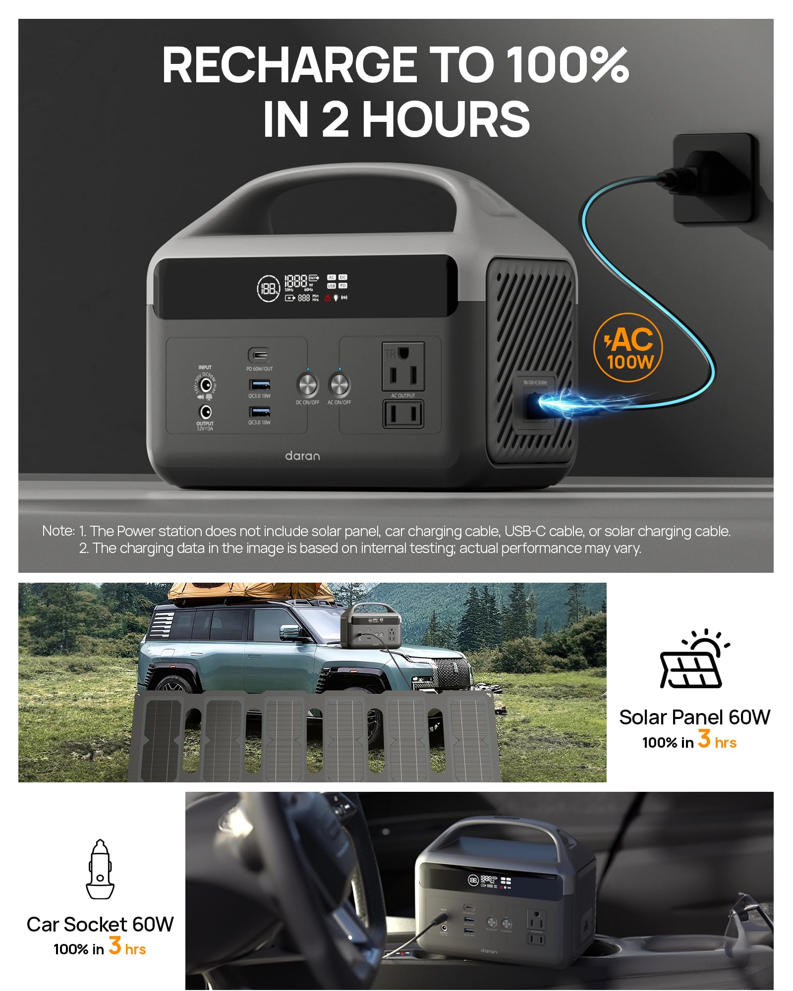 Portable Power Station 56000mAh, 179.2Wh LiFePO4 Battery Backup w/ 2 300W (Peak 600W) AC Outlets, 1.5hrs Fast Charging, Power Bank for Hurricane Emergency/Outdoor Camping/RVs/Home Use