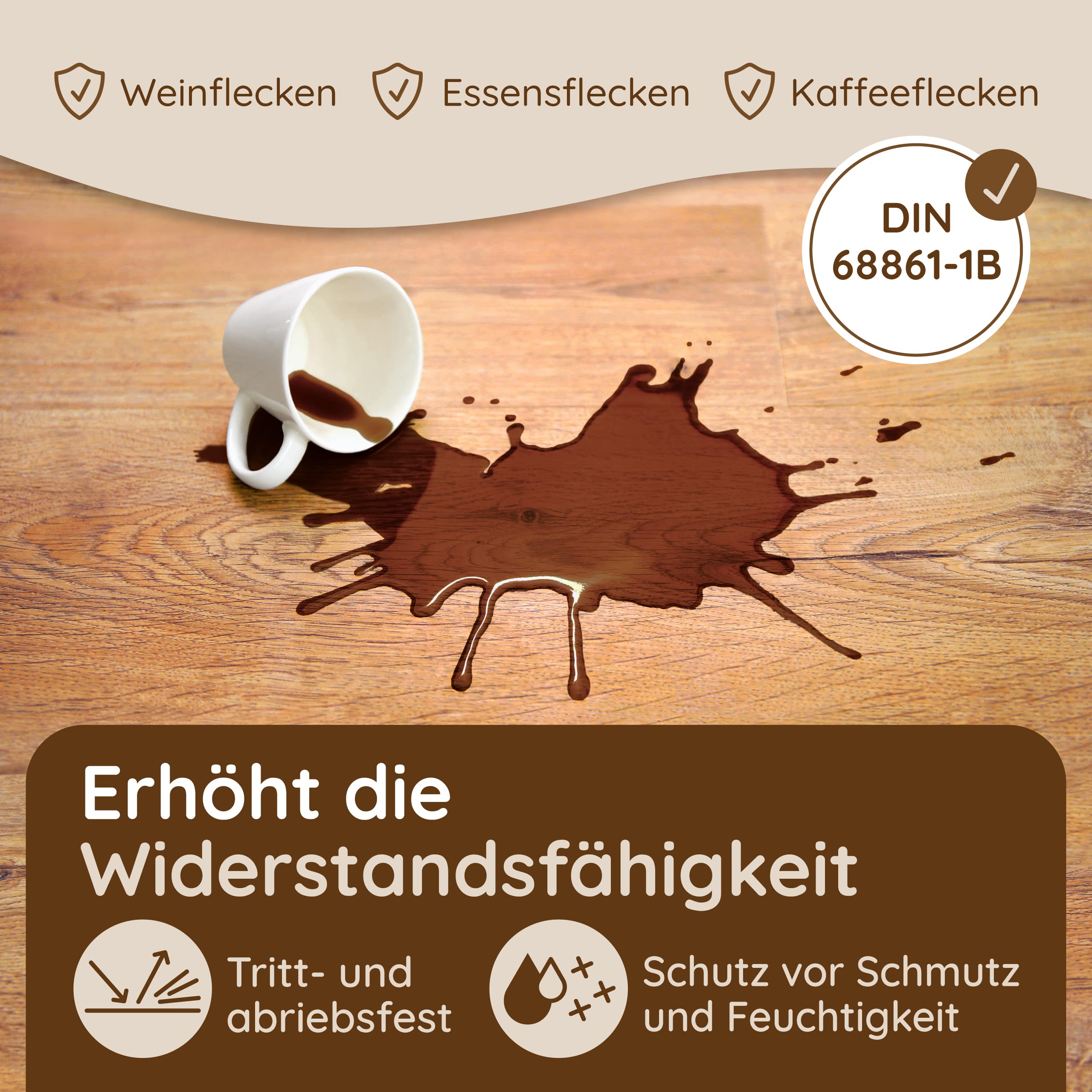Hartwachsöl matt (2,5l) - nachhaltiges Hartwachsöl farblos für Holz schützt und pflegt – Holzöl innen anwendbar als Arbeitsplattenöl, Parkettpflege und Öl für Holztisch