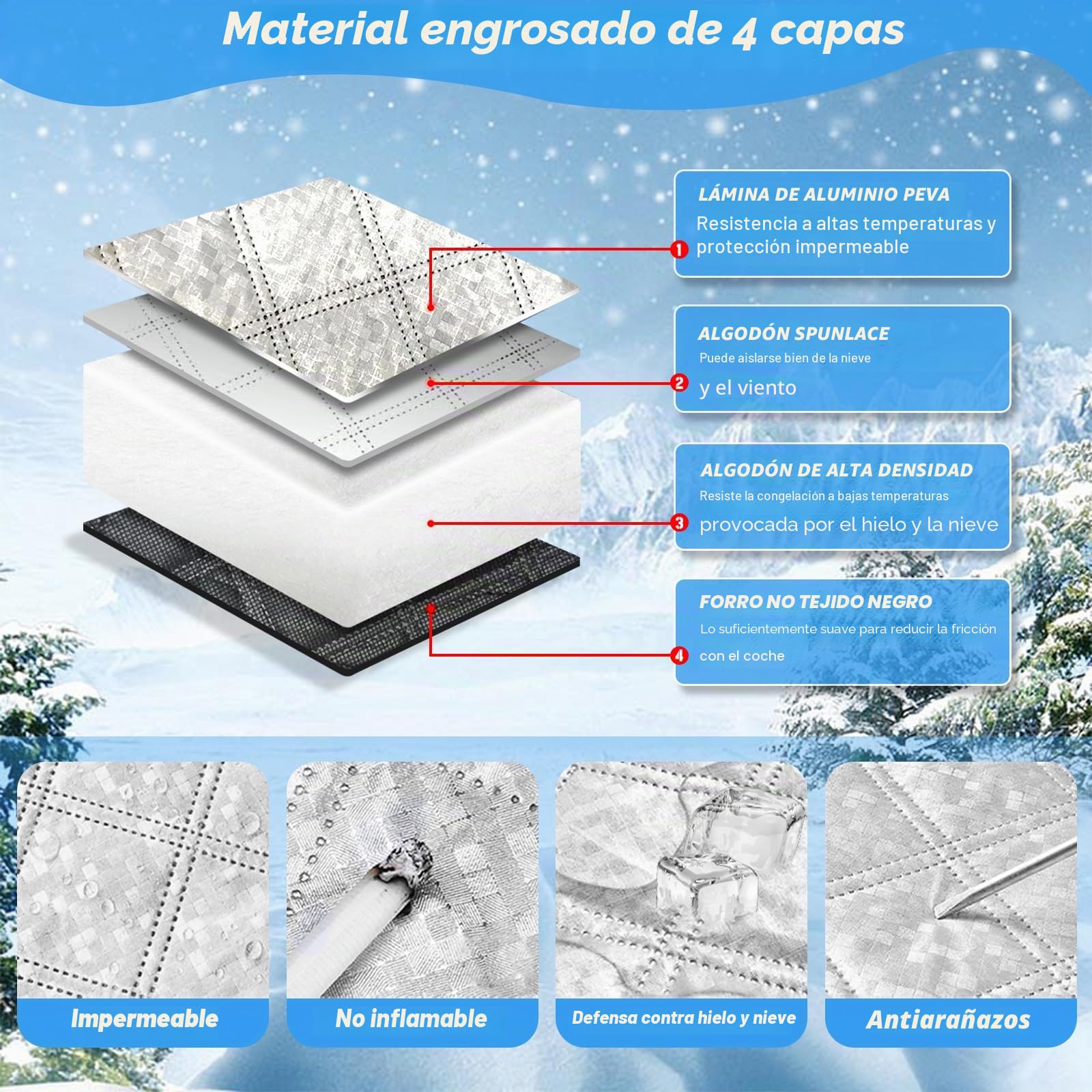 Protector para Parabrisas,Protector de Parabrisas,protector parabrisas Hielo, parabrisas Hielo, Protege de hielo Plegable,PRotector PArabrisas Coche Delantero PRotector Nieve Viento (179 x 140 x122cm)