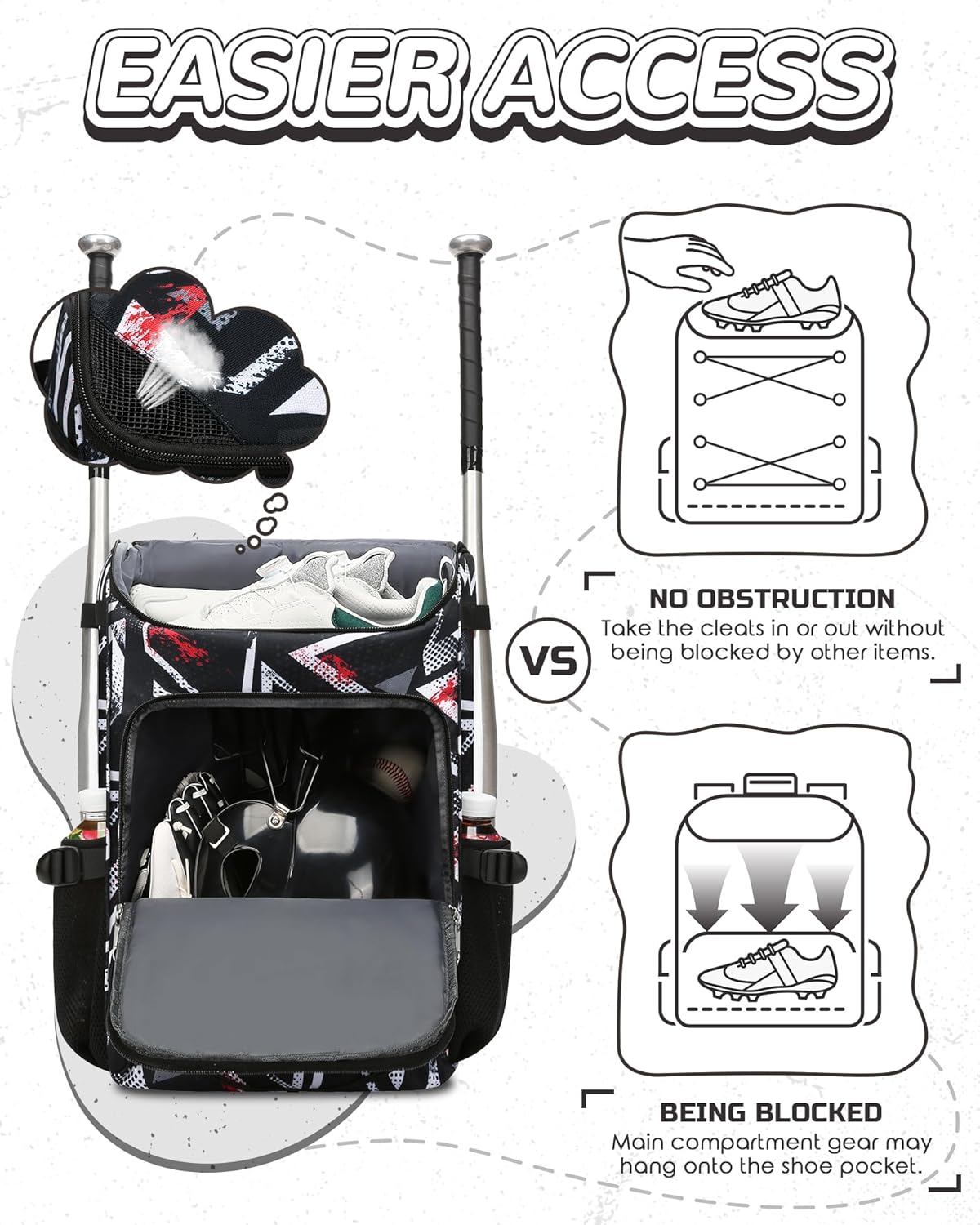 Baseball Softball Equipment Bag for Boys Girls Ages 8-12 10-12 12-14 Large Kids Youth Bat Bag Backpack with Ventilated Shoe Compartment Baseball Softball Stuff Supplies