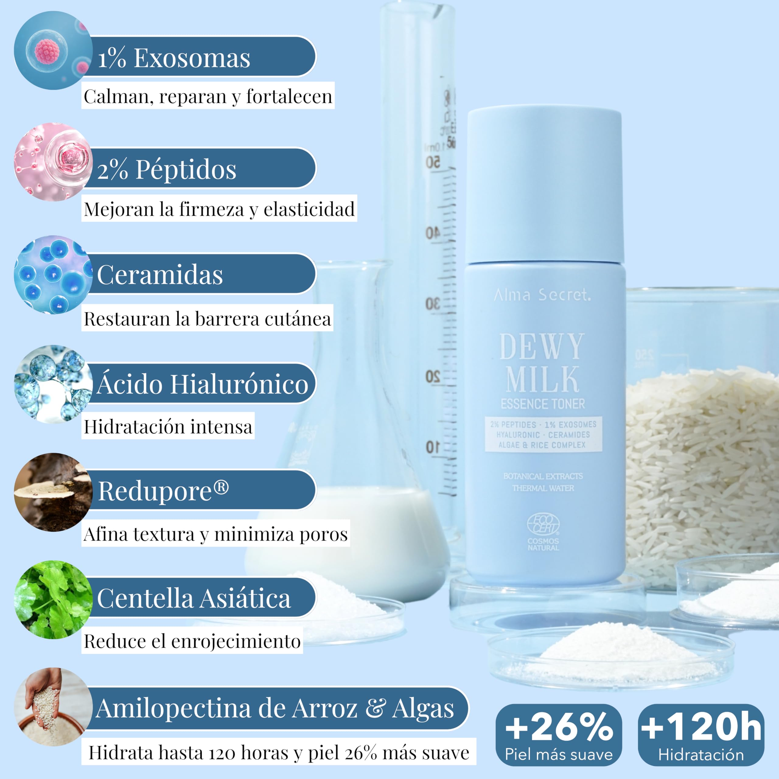 ALMA SECRET | Dewy Milk Essence Toner - Tónico esencia hidratante oil free de textura lechosa con Exosomas, Péptidos, Arroz y Ceramidas - Piel jugosa, calmada y con efecto glass skin - 125 ml