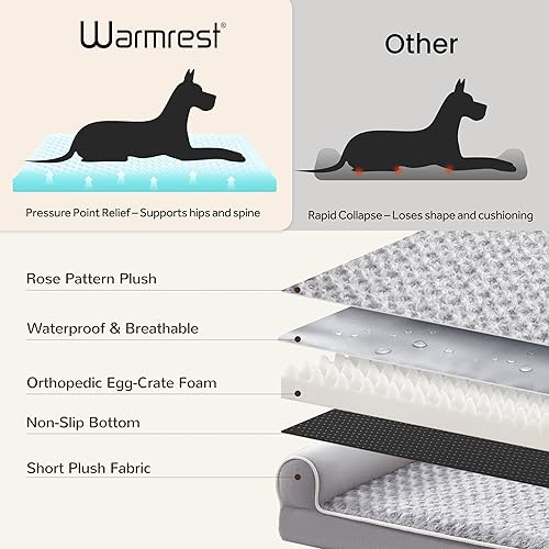 Miniatura 5 de Camas grandes para perros de tamaño grande, cama ortopédica XXL XL para perros de tamaño mediano, sofá grande impermeable con funda extraíble Gris