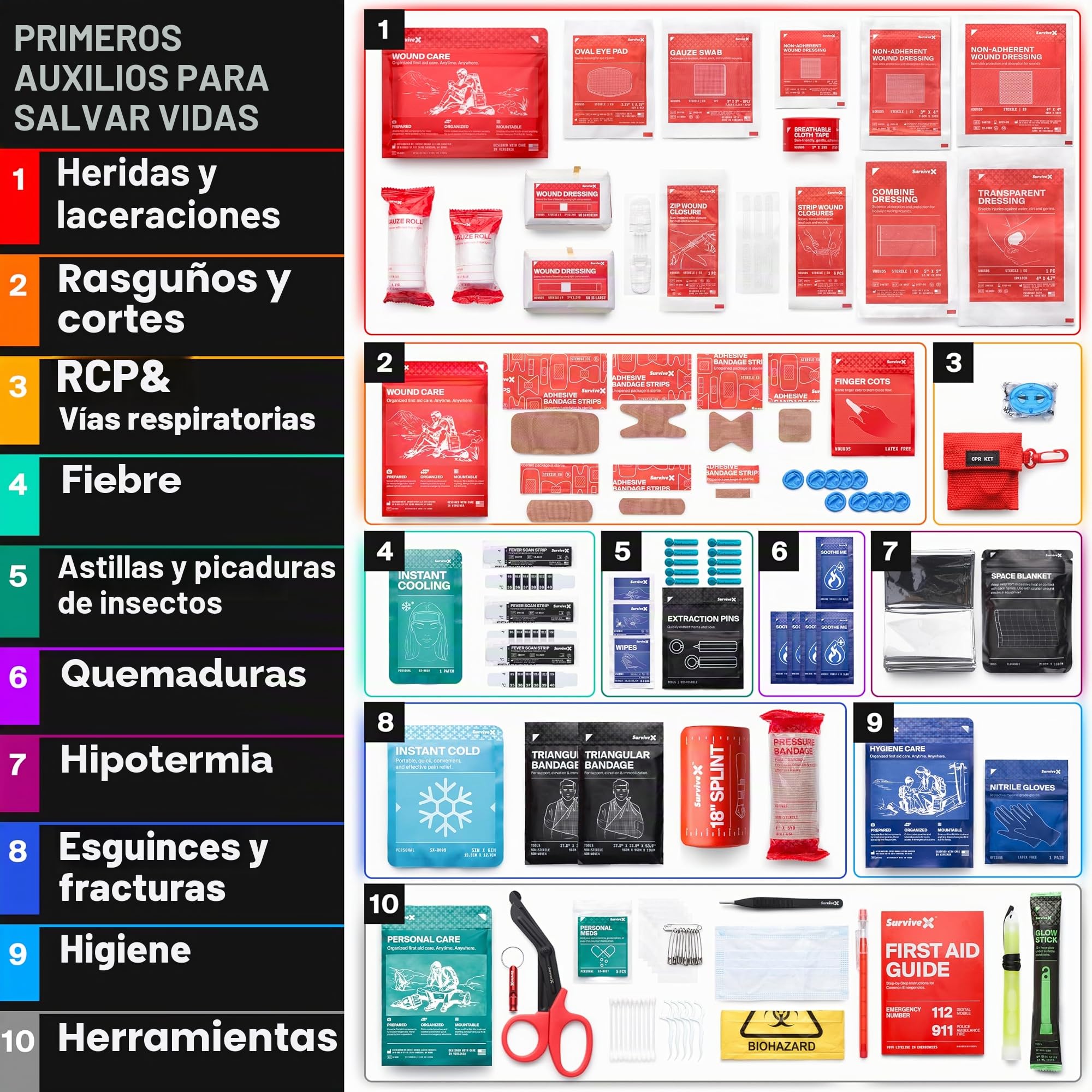 SurviveX Kit de primeros auxilios grande para coche, viajes y hogar, kit de emergencia para senderismo, camping, mochileros y al aire libre, incluye tiras de cierre de herida de punto de cremallera