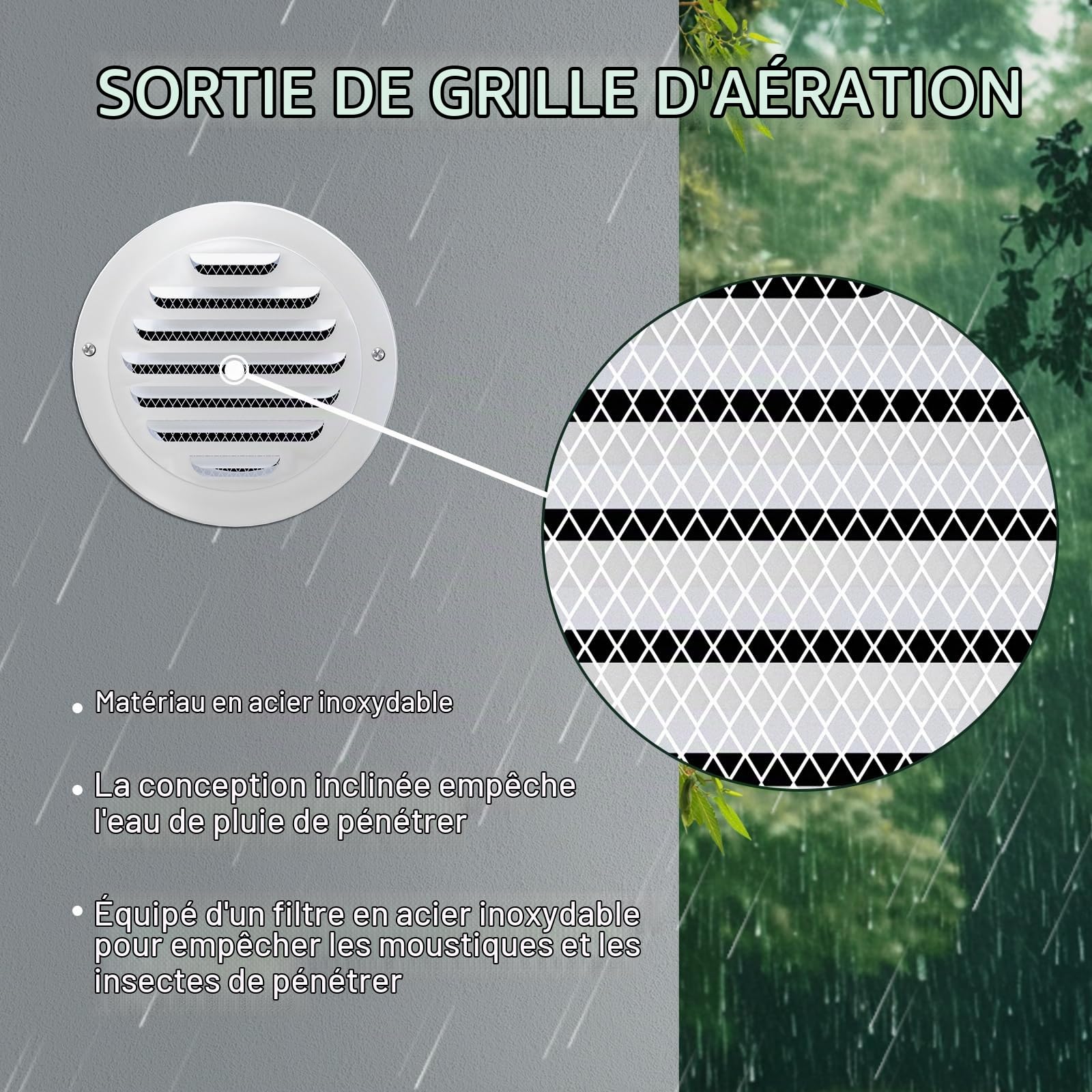 Bouche de ventilation thermostatique automatique – Système de ventilation | passive s'ouvre à >10°C / se ferme à <-5°C – pour sous-sol, garage, pièces de vie – sans moteur/électricité, Filtre à Charbon