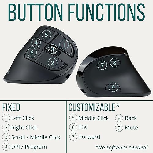 Miniatura 7 de Ergodriven Om Handshake - Mouse vertical  Ratón ergonómico inalámbrico  Recargable  Interruptores de micro fuerza de clic silencioso  Pantalla OLED