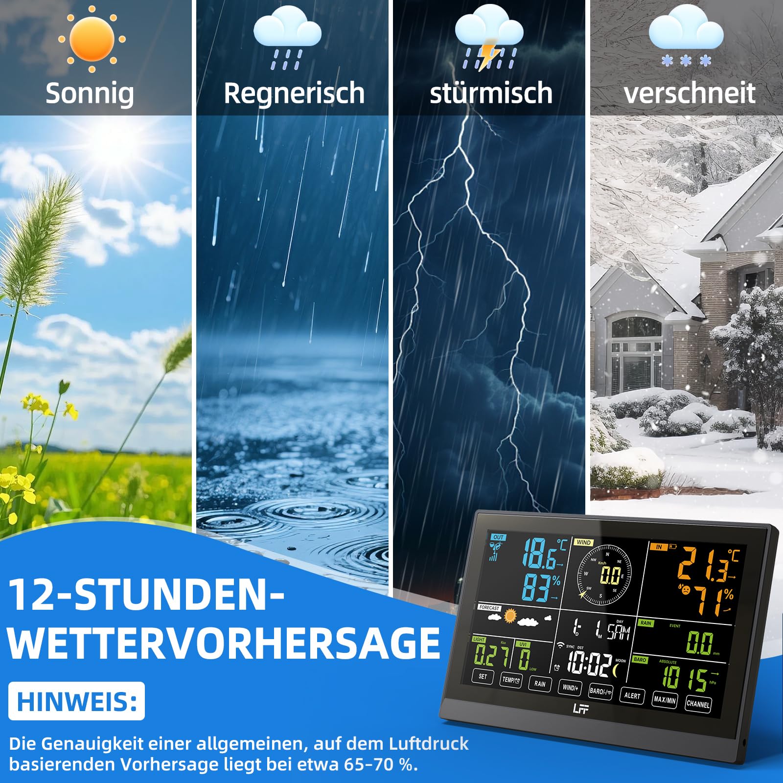 LFF WLAN Wetterstation mit Funk mit Außensensor, 7in1Wifi Funkwetterstation mit APP, 7,5-Zoll Farbdisplay, UV-Index, Windgeschwindigkeit, Windrichtung, Niederschlag, Temperatur, Luftfeuchtigkeit