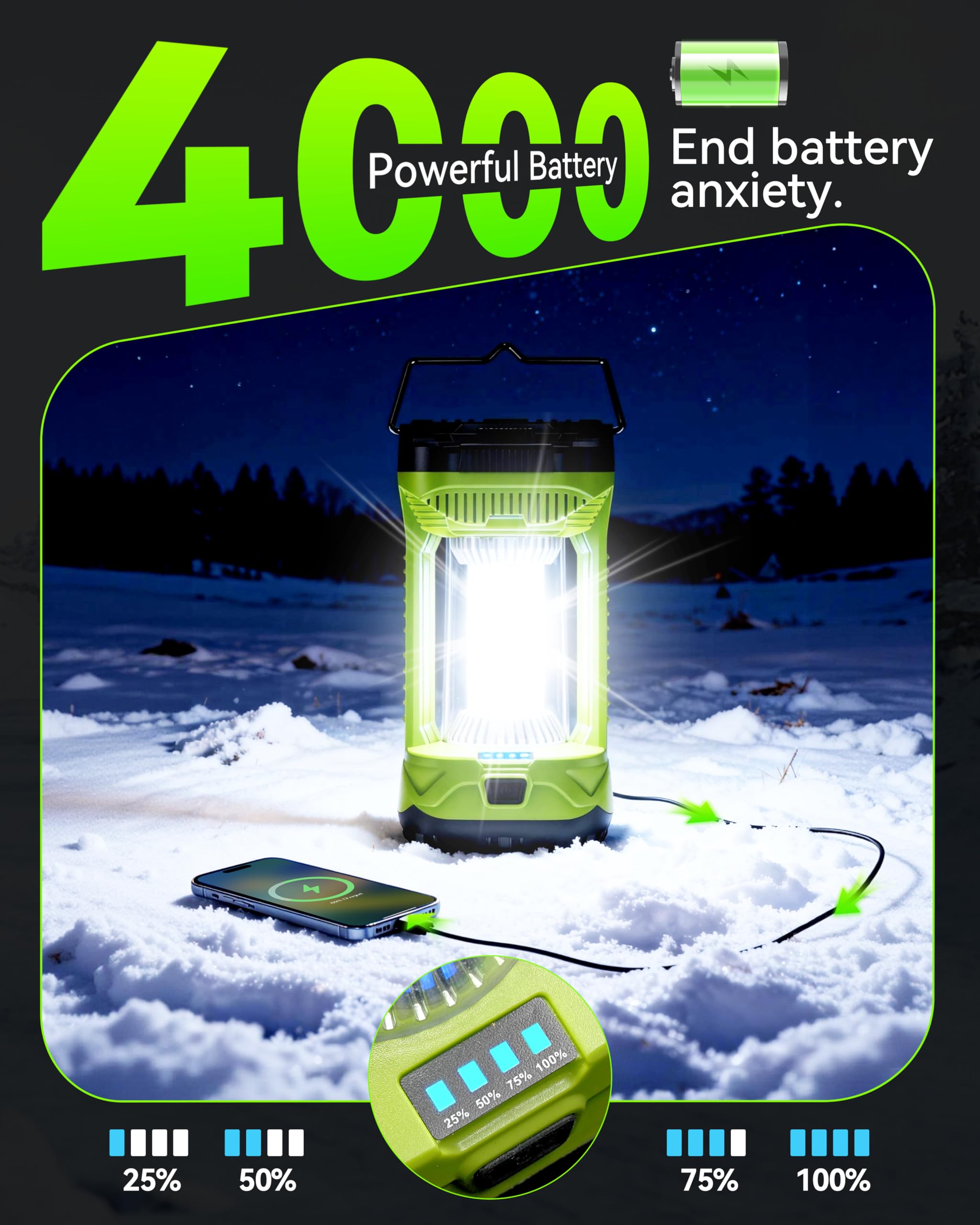AlpsWolf Lanterna da campeggio ricaricabile, 4000LM LED Lanterne per interruzioni di corrente, 4600mAh Super Bright Portabl Lanterna & Luci per Emergenza, uragano, Campeggio