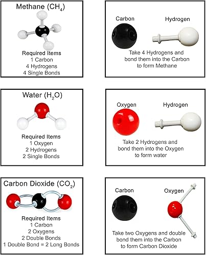 Miniatura 7 de Parco Scientific PCM002 126 PCS - Kit Modelo Molecular