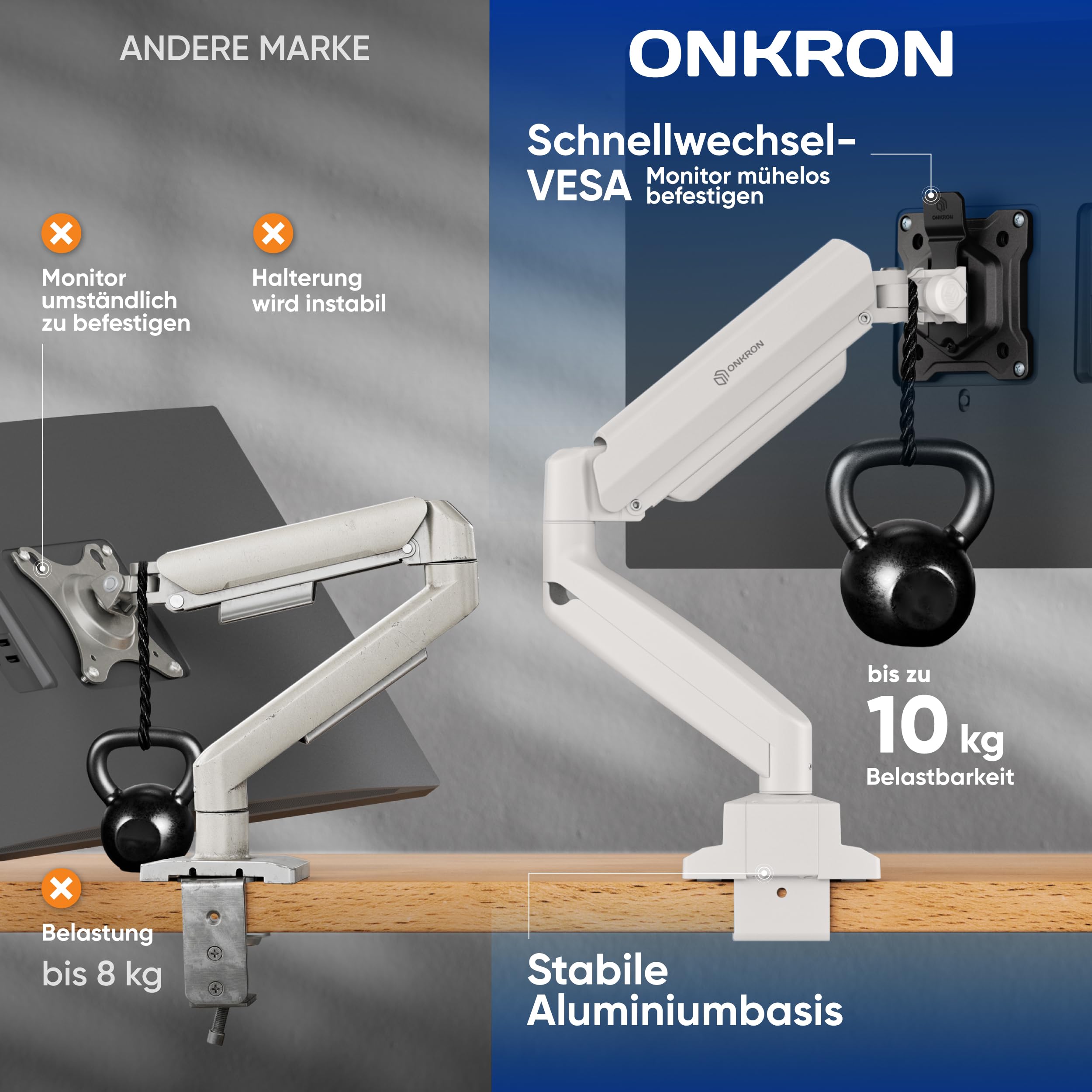 ONKRON Monitor Halterung für 13-32 Zoll Bildschirm bis 10 kg, Gasdruckfeder Arm, Bildschirmhalterung mit Schnellwechsel-VESA 75x75 & 100x100, Höhenverstellbar Schwenkbar Drehbar, Weiß G80-BW