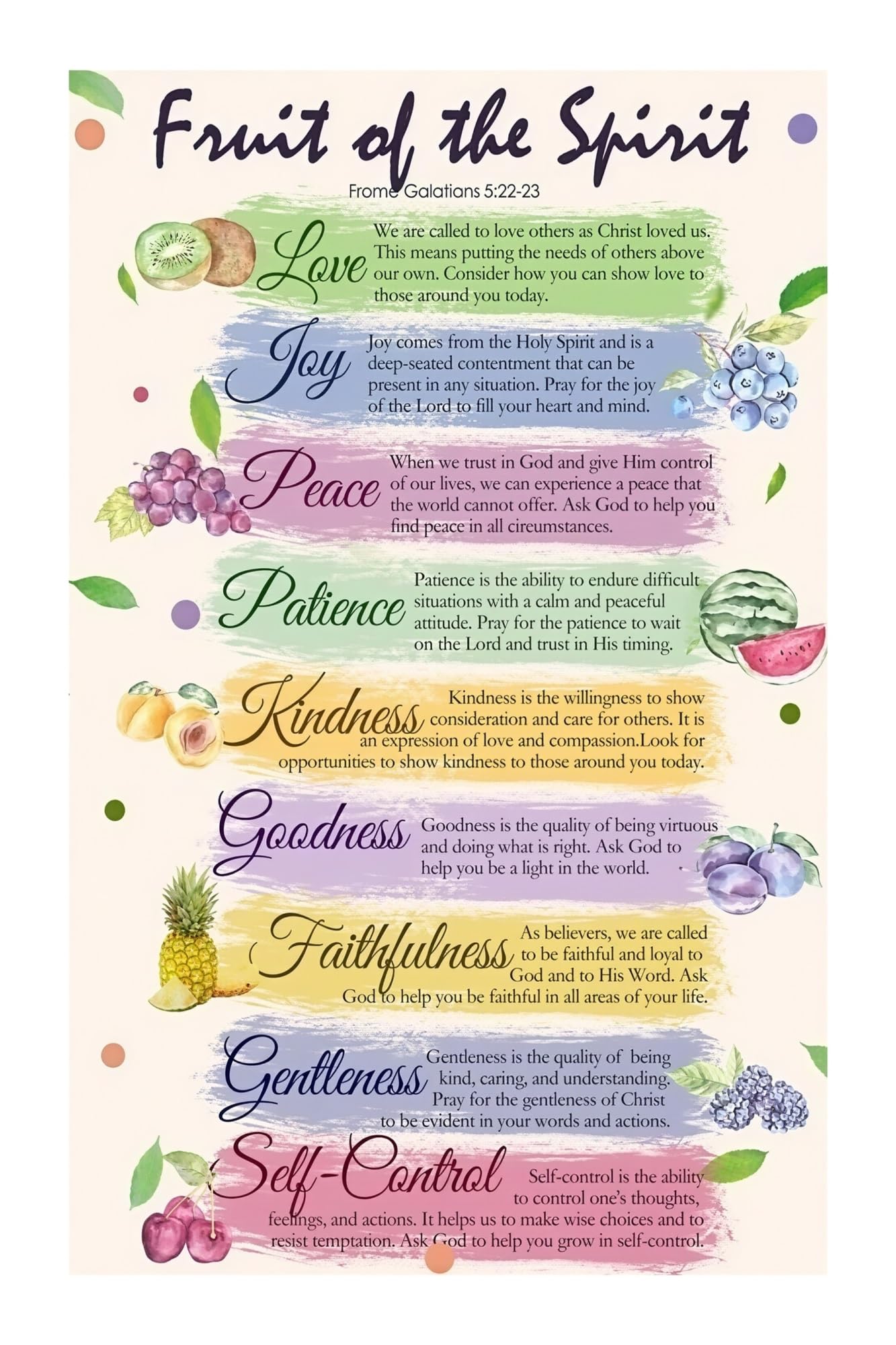 MQXFCZUX Christian Fruit of the Canvas Art Inspirational Scripture Poster Galatians Verse Wall Decor for Home Gift Framed,16x24inch(40x60cm)