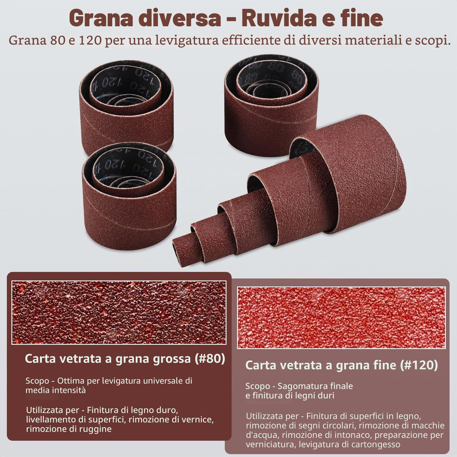 FreeTec 25pz Tamburo Abrasivo, Cilindri Abrasivi Grana 80 e 120, Manicotti Abrasivi per Trapano con Tamburi Abrasivi in Gomma, 1/8" e 1/4" Cilindri Abrasivo Levigatura a Tamburo per Legno