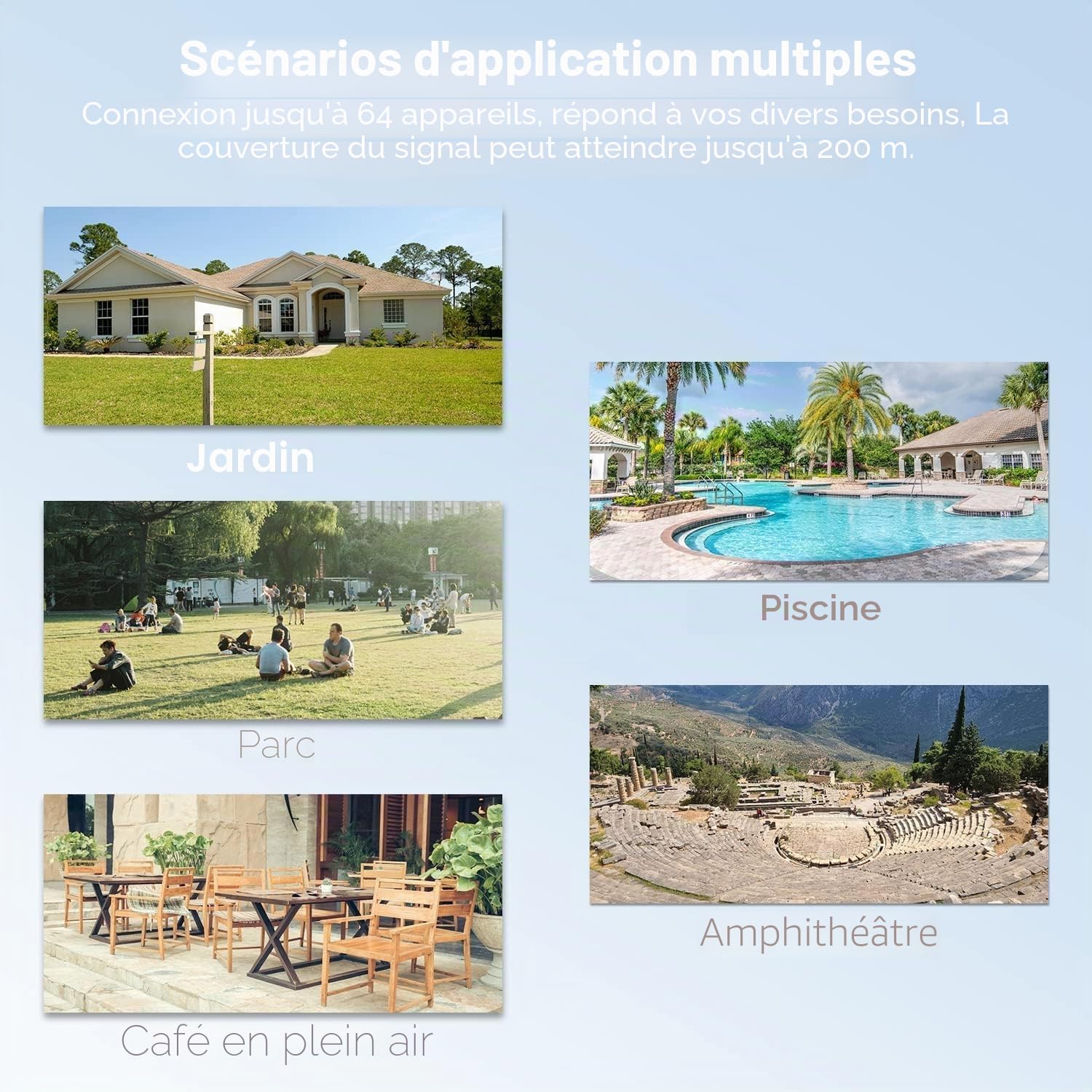 WAVLINK AC1200 Point d'Accès sans Fil Extérieur Résistant aux Intempéries avec PoE, 2 Ports Gigabit, Routeur/AP/Répéteur