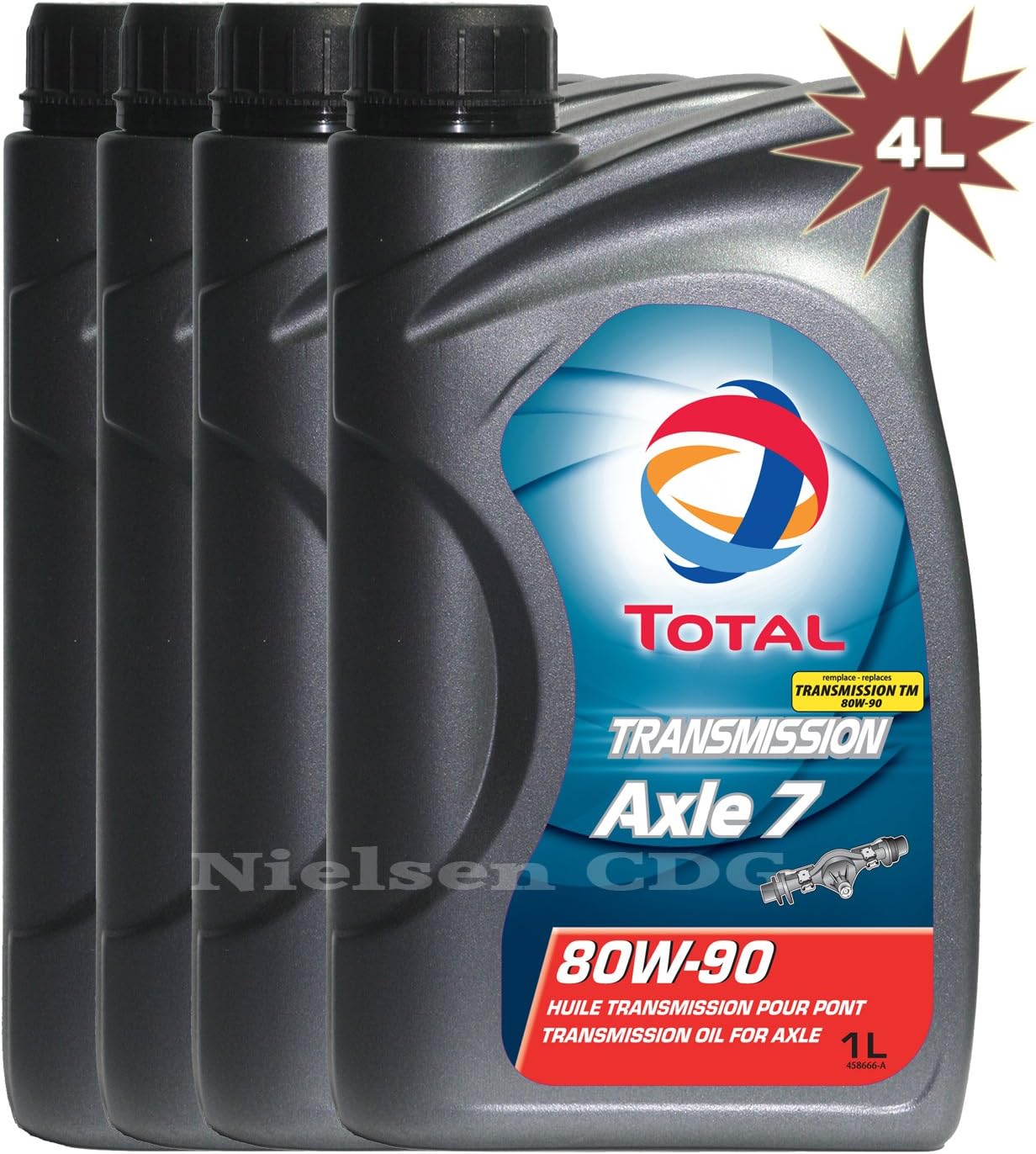 What Is Axle Gear Oil at Jack Scheel blog