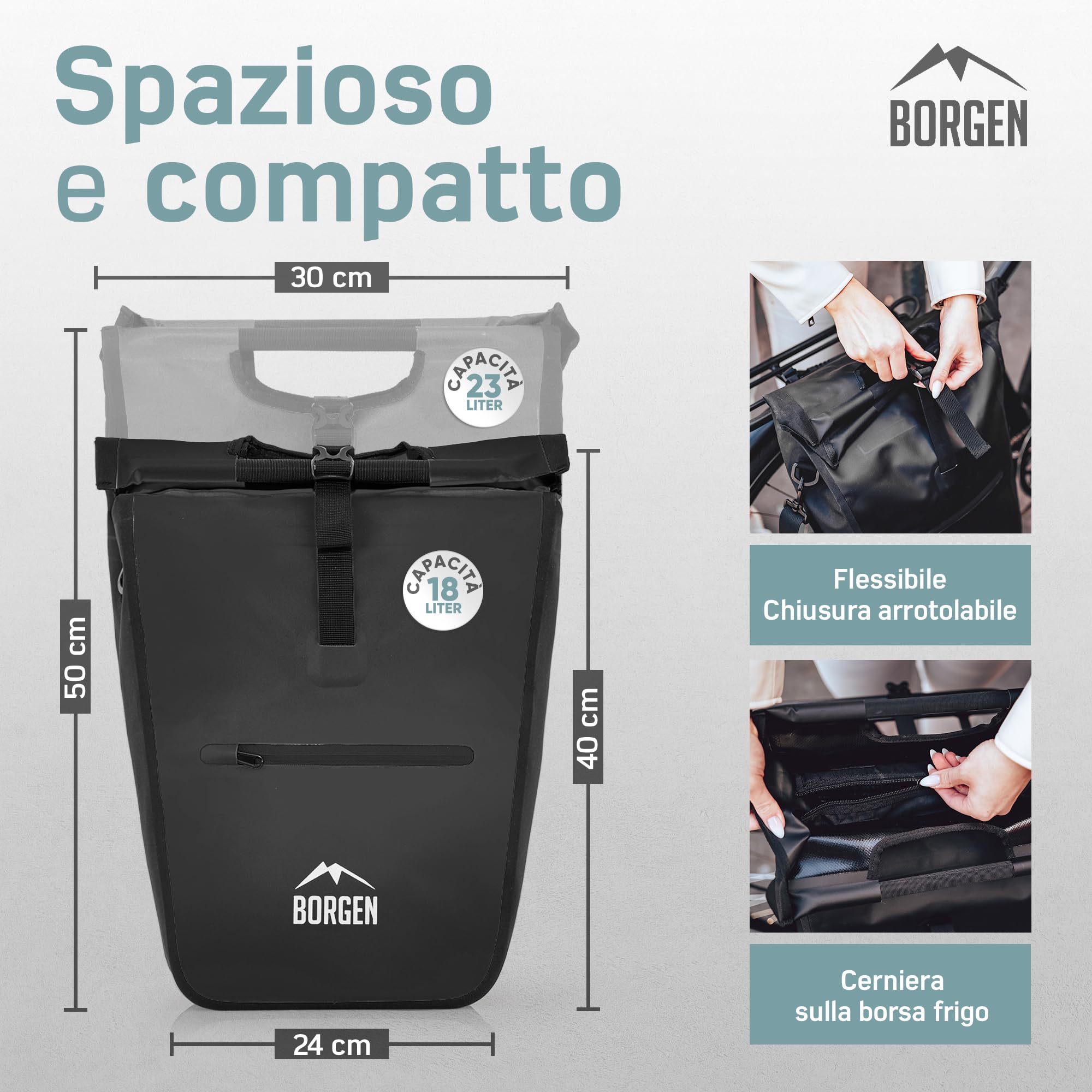Borgen portapacchi bicicletta con tasca refrigerante rimovibile – Utilizzabile come portapacchi, borsa per bicicletta, borsa da trasporto 23 litri