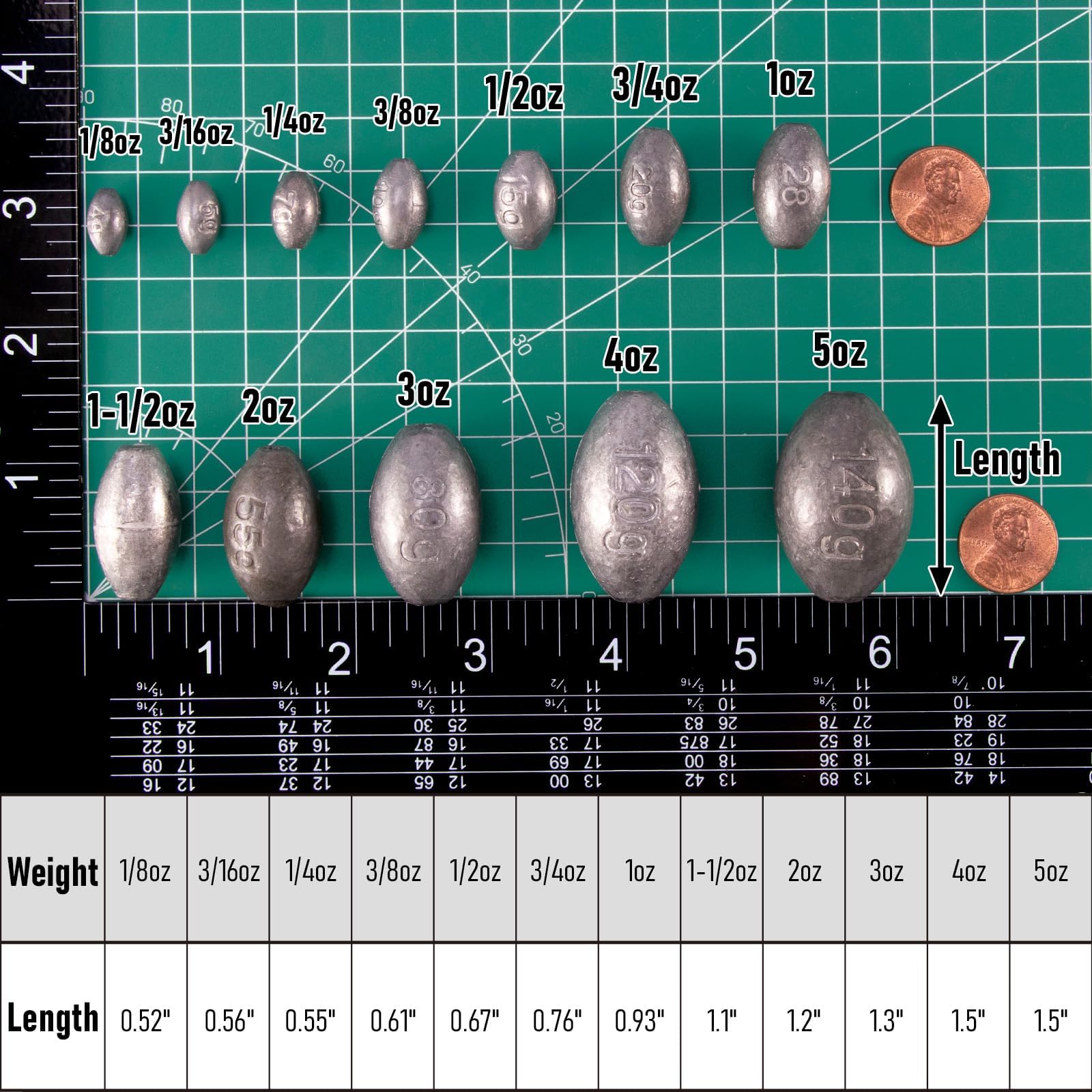 Dr.Fish Egg Sinker Lead Fishing Weights Oval Shaped Catfishing Weights Bank River Freshwater Saltwater Fishing Bass Casting 1/4oz 20 Pack