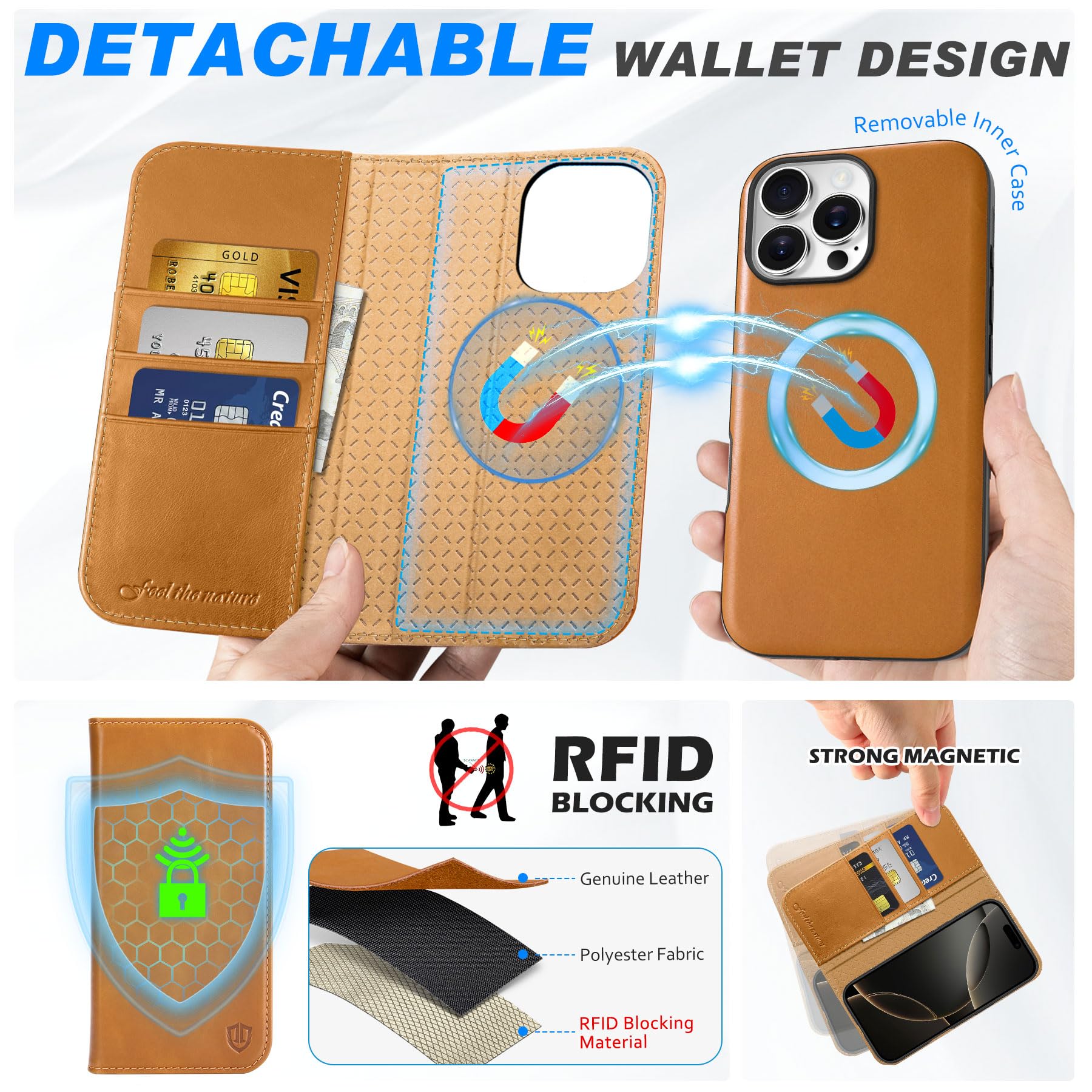 SHIELDON Wallet Case for iPhone 16 Pro Max - Image 3