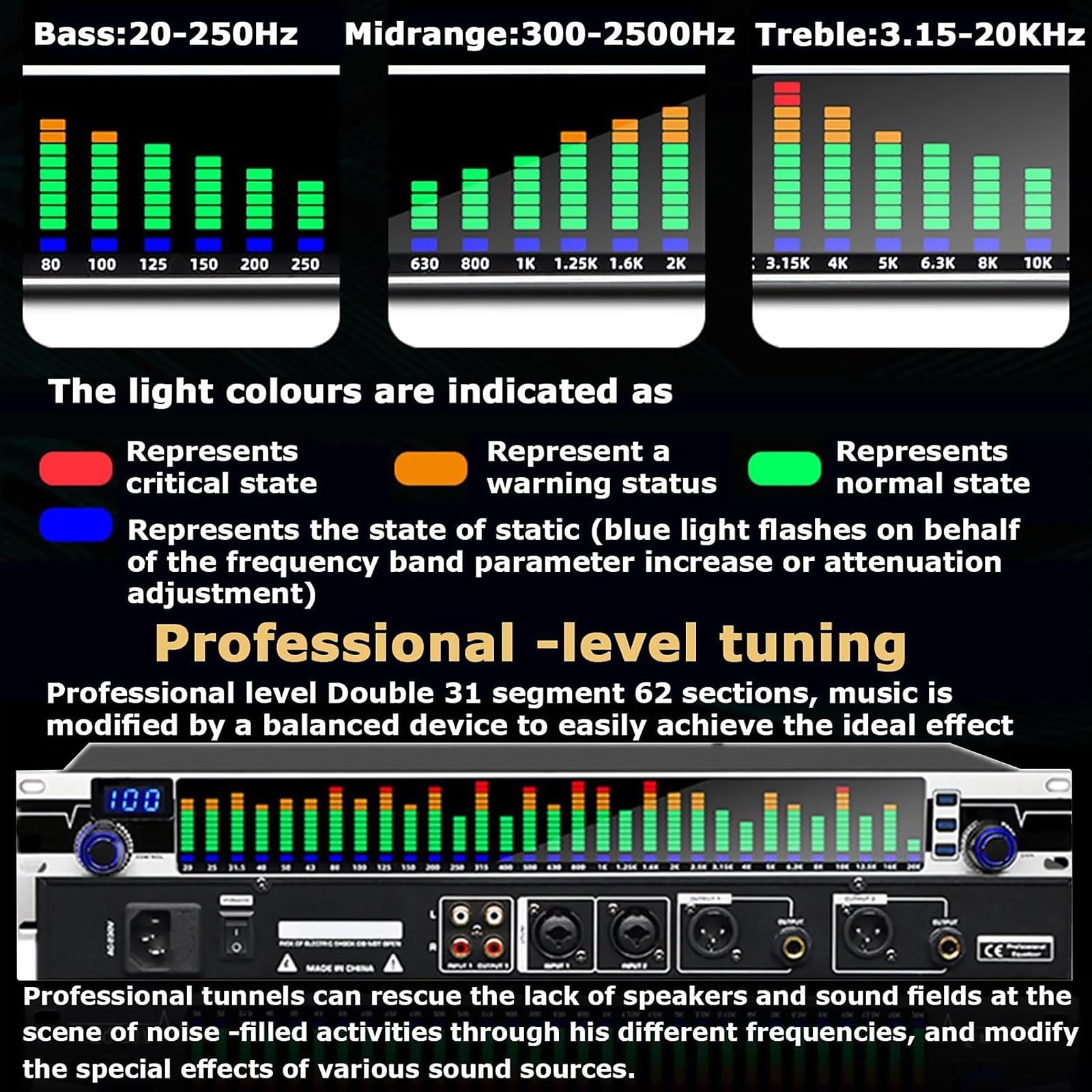 Ecualizador Gráfico de 31 Bandas – EQ de Audio Digital con Pantalla de Espectro LED, 10 Efectos Preestablecidos, Chip de Procesamiento DSP, para Estudio de Grabación