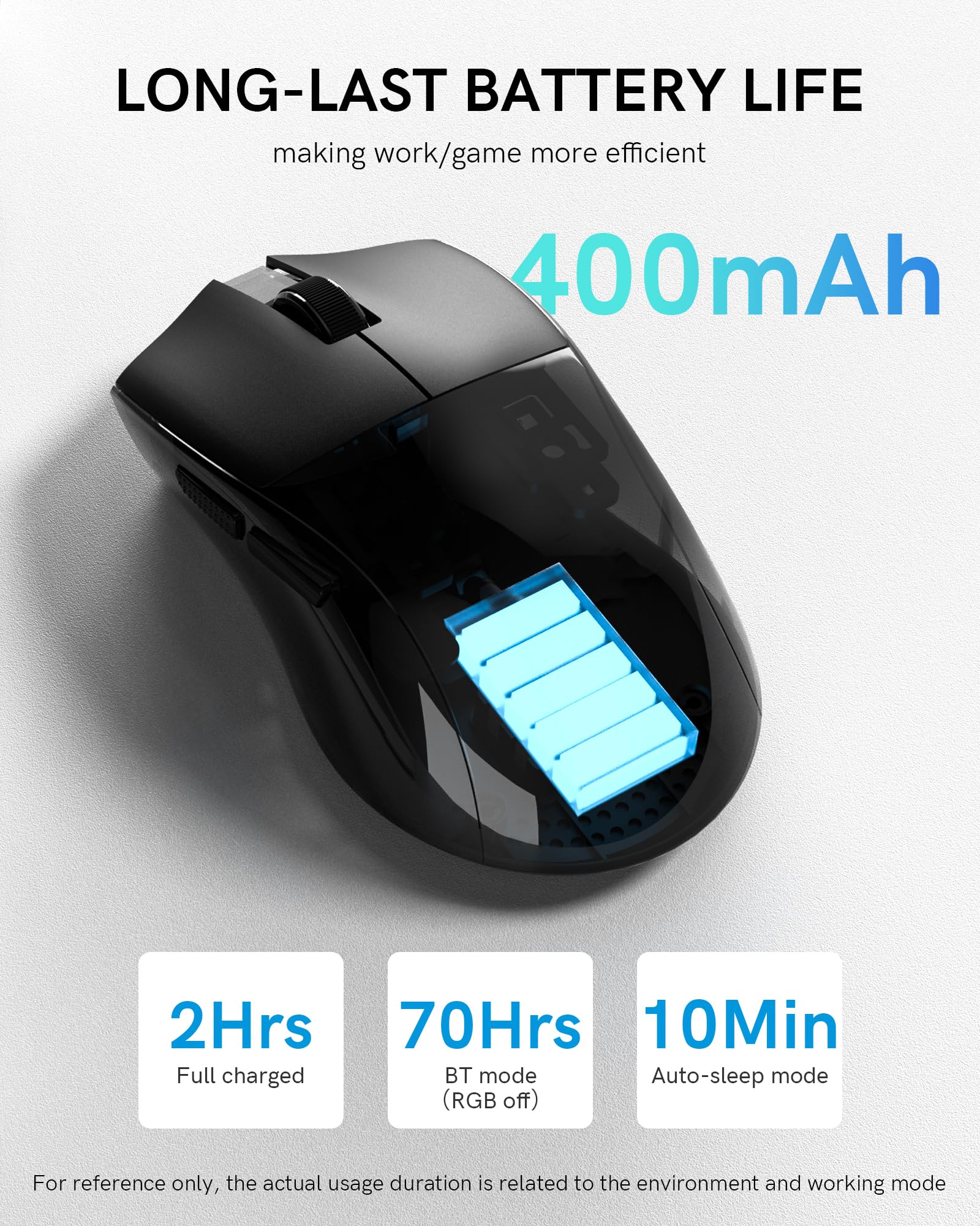 Redragon M821-AIR - Mouse da gioco wireless, Tri-Mode 2.4G/USB C cablato/Bluetooth, mouse da gioco per PC, laptop, Mac, Windows, leggero, fino a 128000 DPI regolabile, 7 pulsanti macro programmabili