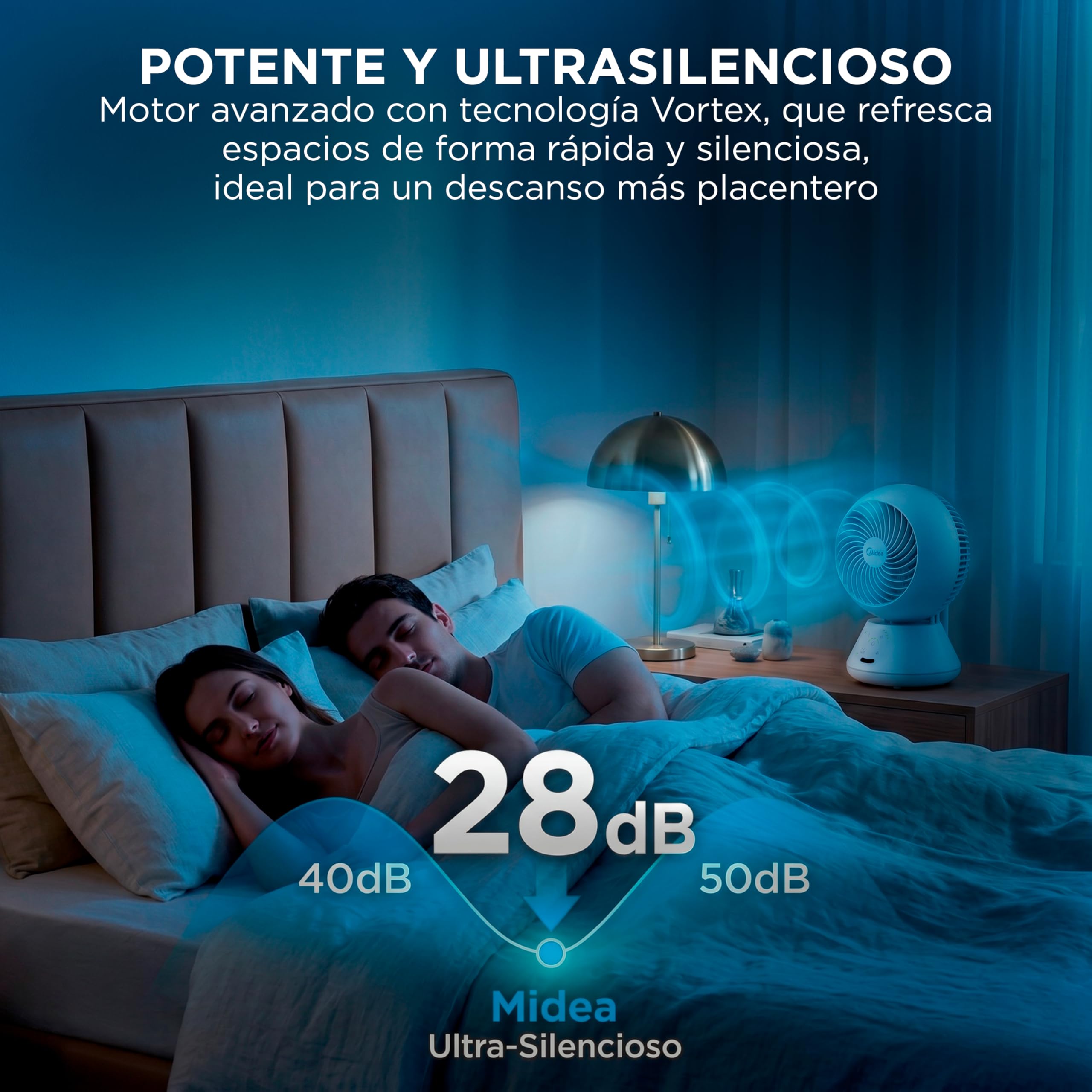 Midea Ventilador de Mesa Silencioso de 5 Velocidades con Mando a Distancia - Ventilador Pequeño Portatil con Oscilación Automática 120º + 105º, Temporizador de 15 horas - Alcance de hasta 15 metros