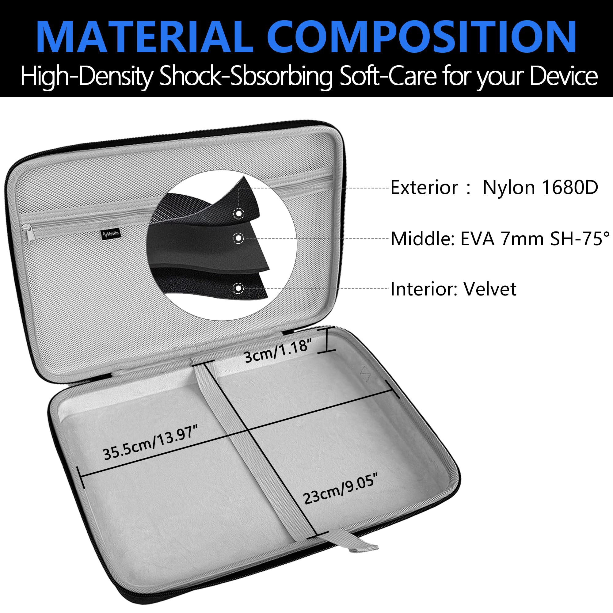 Musiin Étui en Velours Premium pour Clavier MIDI, Compatible avec MPK Mini IV, Arturia MiniLab 3, MiniLab MkII 25 Slim, Housse pour Clavier, contrôleur MIDI et synthétiseur (Gris)