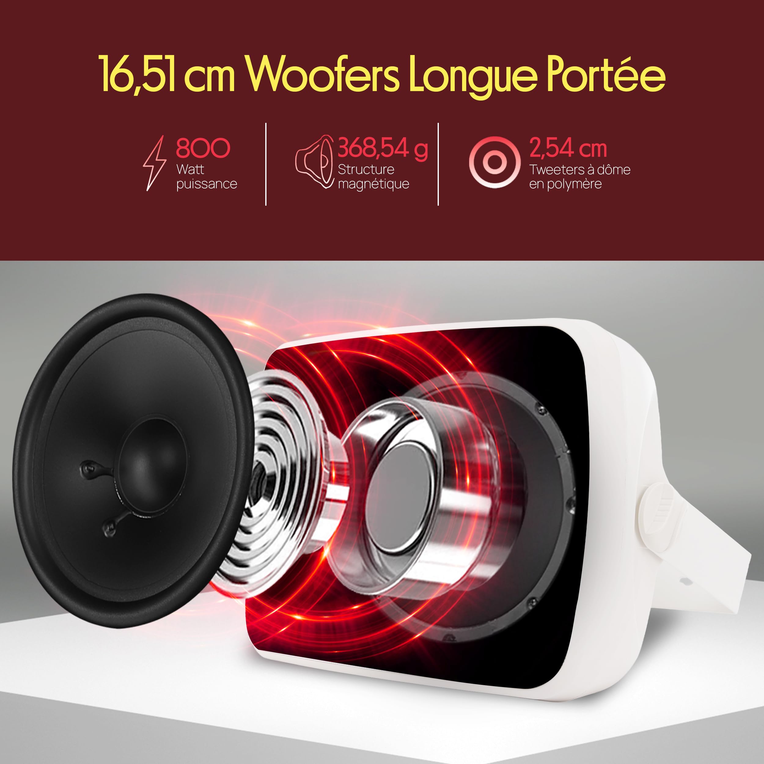 Pyle Enceintes Bluetooth - Haut-Parleurs sans Fil pour Extérieur - Paire Active et Passive 2 Voies - 800 Watts - Enceinte Mural, Plafond avec Grille Métallique et Fixation Universelle - Blanc