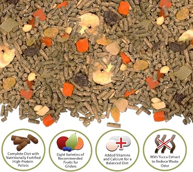 Glider Complete - Healthy High Protein Nutritionally Complete Staple Diet Sugar Glider Food (2 lb)