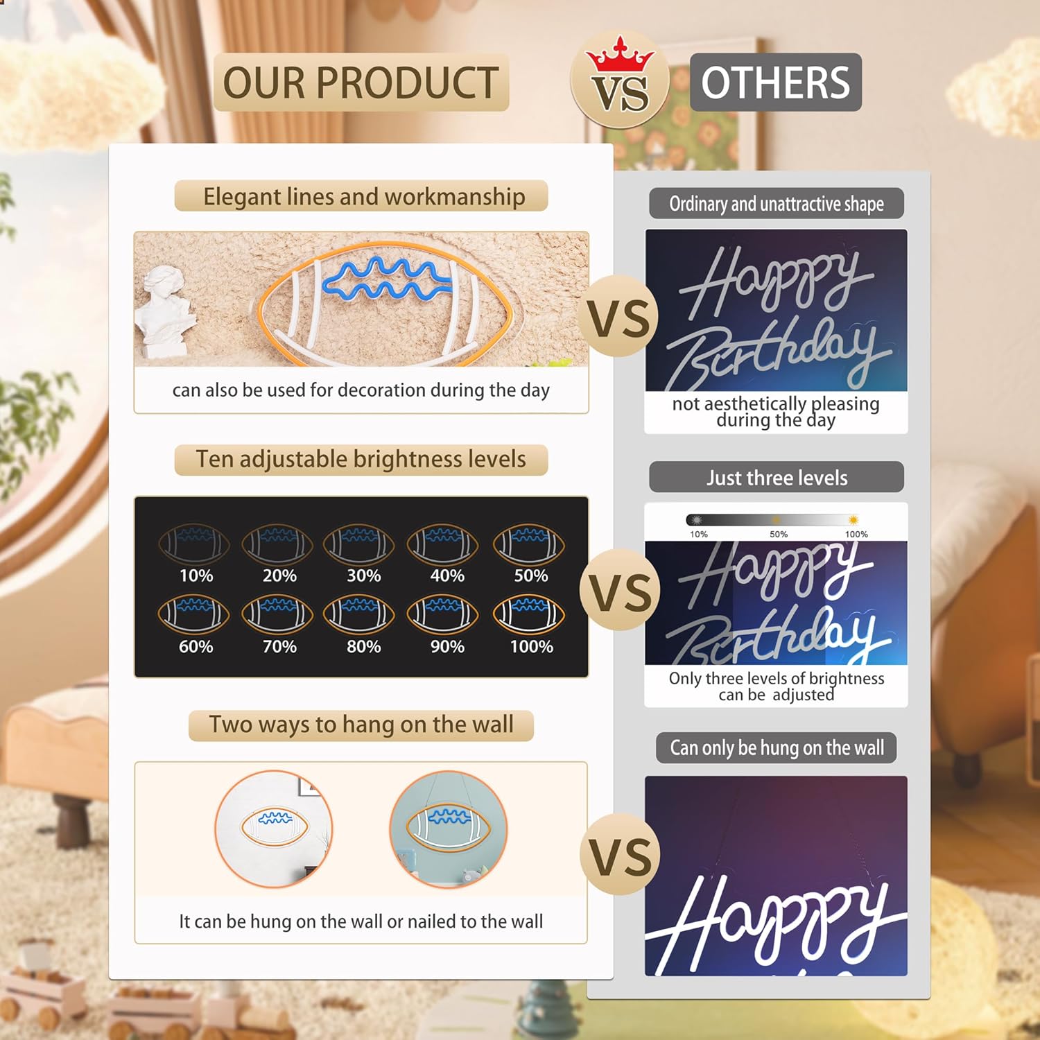 Football Neon Sign for Wall Decor, Football LED Signs for Teens, Man Cave, Boys Bedroom and Game Room, Football-Shaped Neon Light, Neon Light Up Signs Gift for Football Fans - Image 5