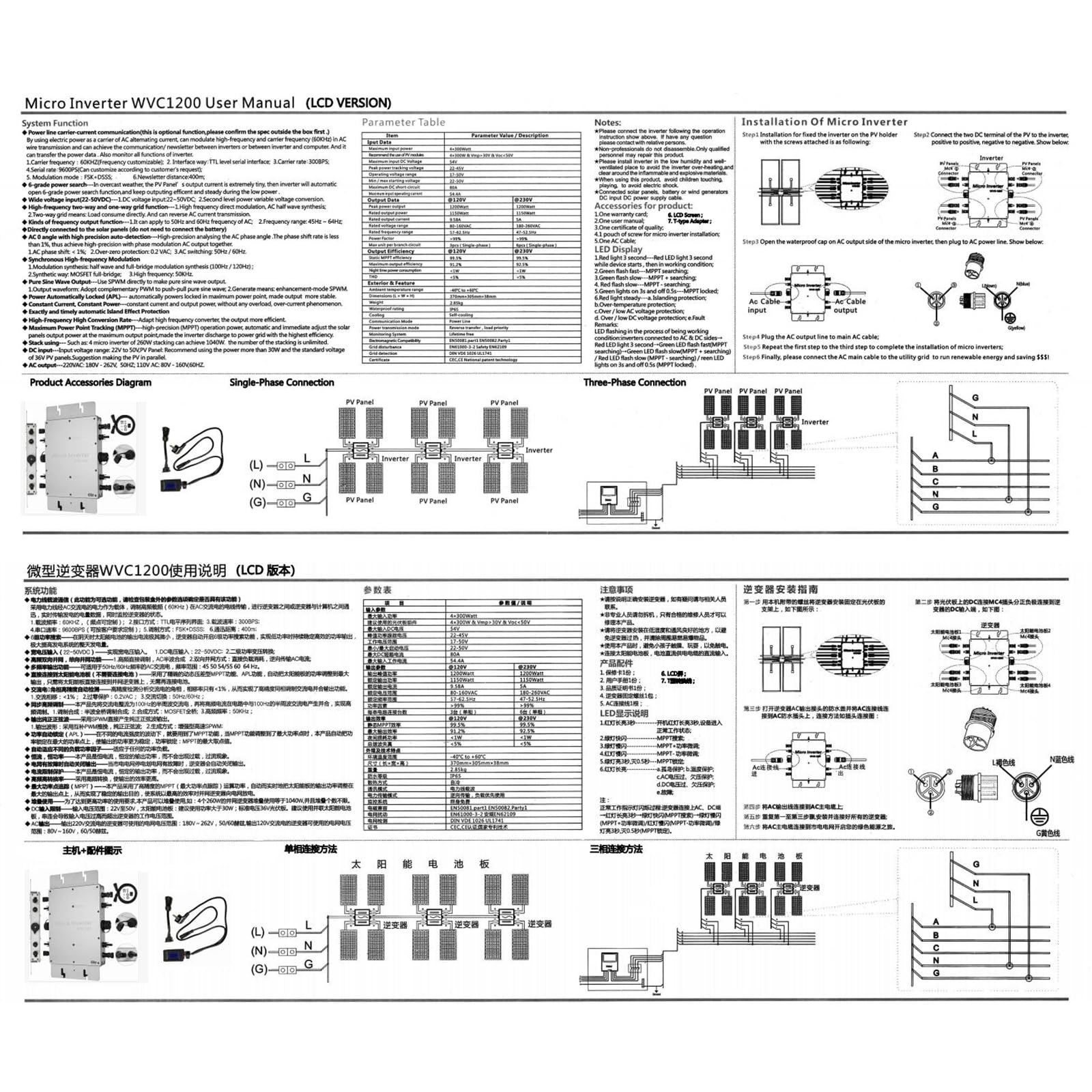 Mikrowechselrichter 1200W Solarwechselrichter mit LCD-Anzeige & MPPT 99.5% IP65 Wasserdicht Aluminiumlegierung Netzgekoppelter Wechselrichter für Wohnhaus & Gewerbe (Silber)