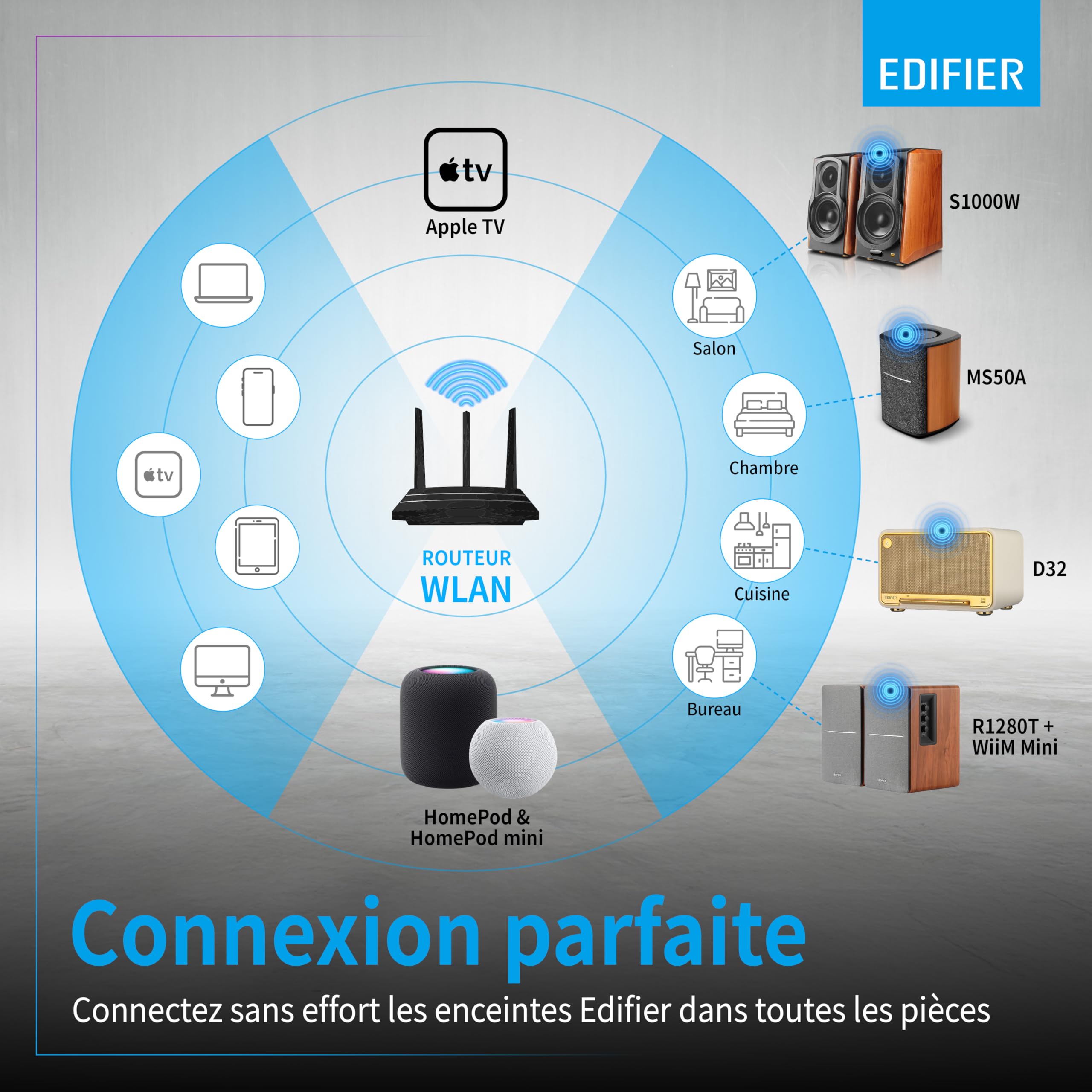 Edifier MS50A - Haut-Parleur WiFi Samrt avec Bluetooth et Fonction stéréo sans Fil Fonctionne avec Amazon Alexa, Apple AirPlay 2, Spotify, etc. Marron