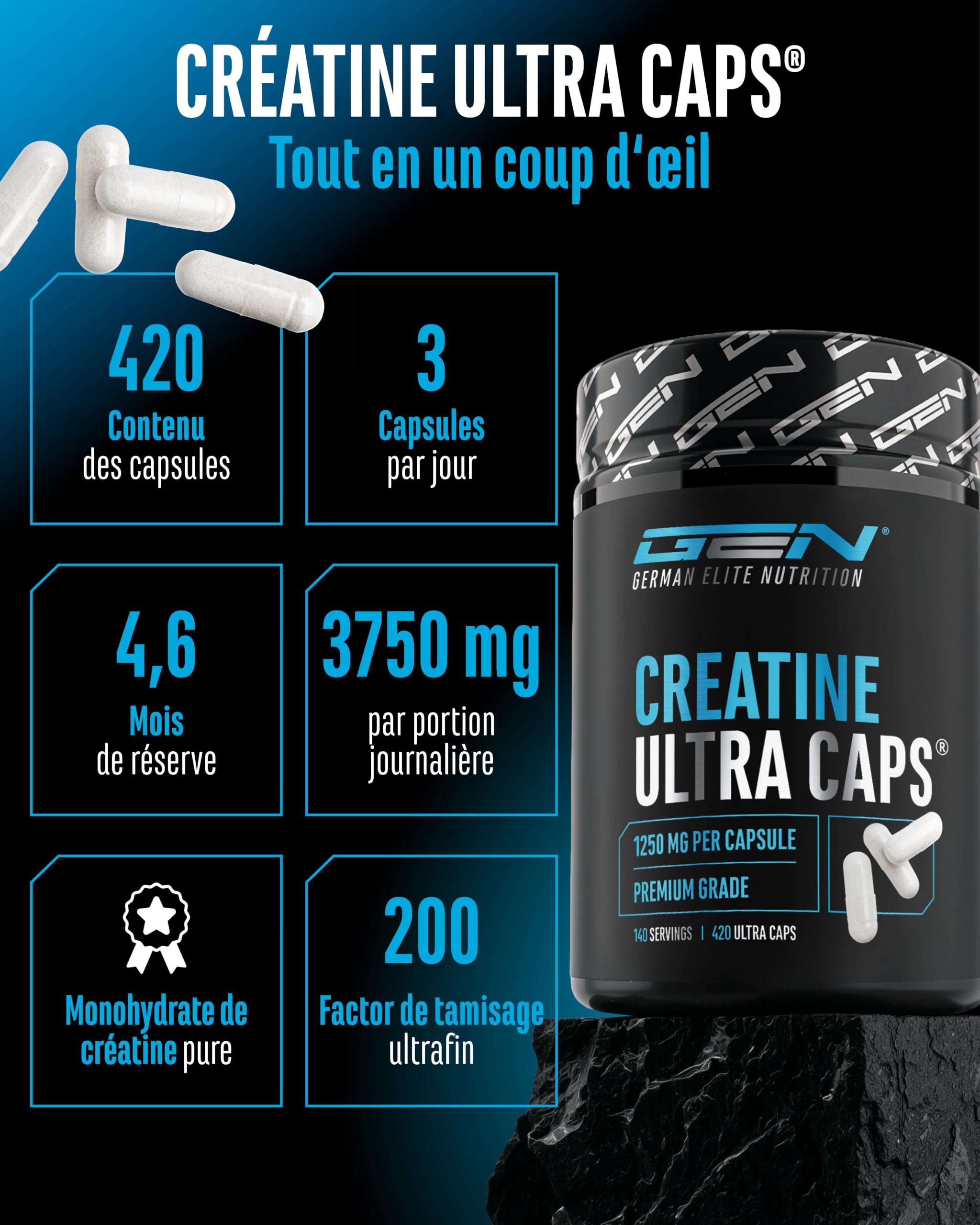Creatine Ultra Caps - 420 Gélules avec 1250 mg de Créatine Pure Monohydrate chacune - Premium : Ultrafine + Facteur Mesh de 200 - Fortement Dosé