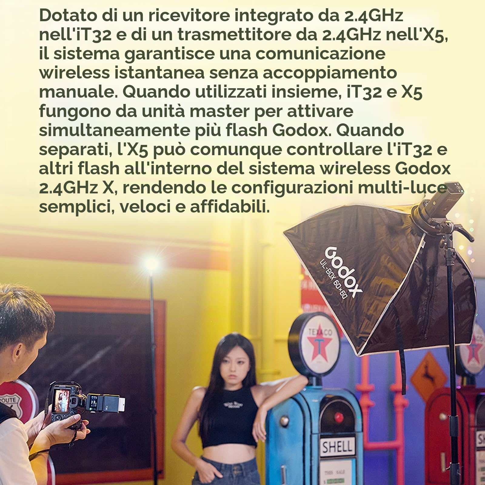 Godox IT32 TTL Flash + X5S per fotocamere Sony, flash con schermo touch, wireless 2.4G, GN18, tempo di ricarica 1,5 s, interfaccia magnetica, flash on/off per matrimoni e ritratti