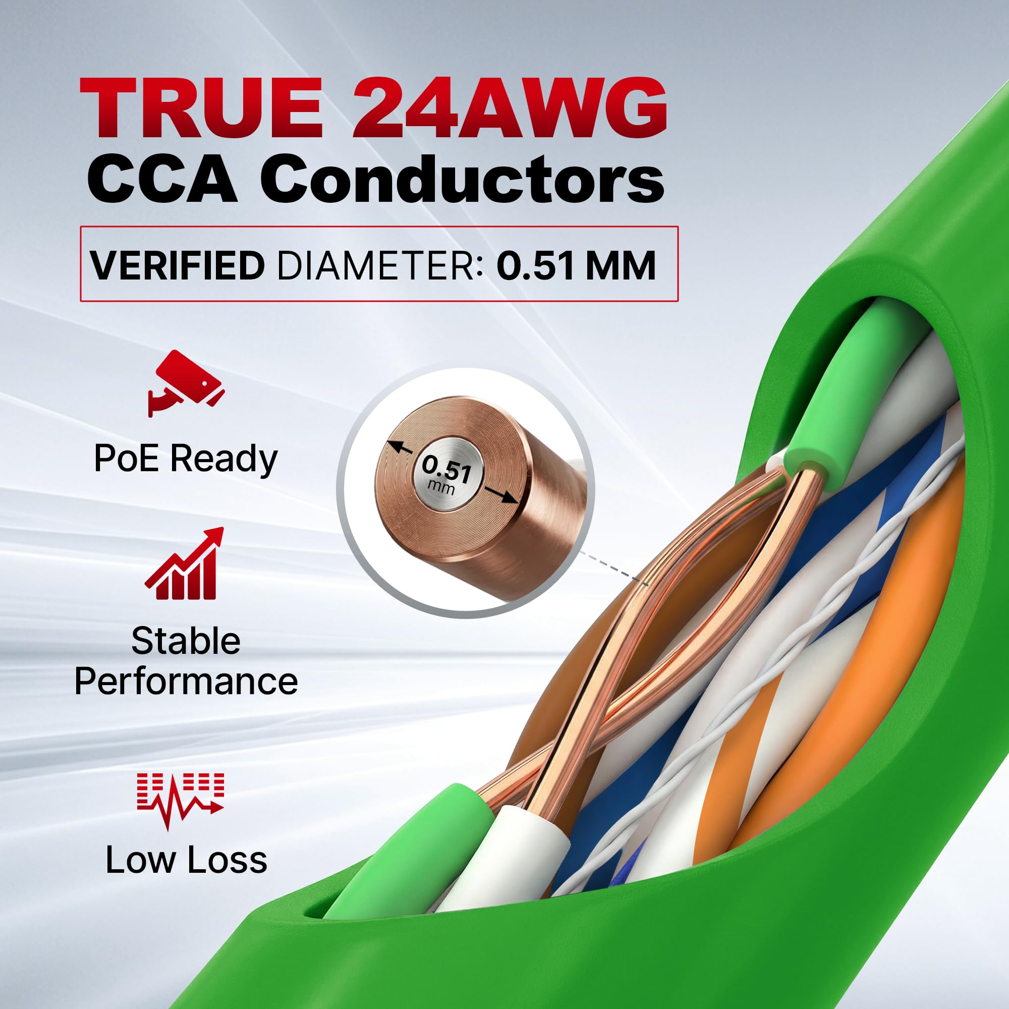 BIG-A - Bulk Cat5e Cavo 24AWG Solid 4 paia Cat5e Ethernet Cable 304,8 m, doppino intrecciato non schermato (UTP), cavo Internet 350MHz, Pull Box - Verde