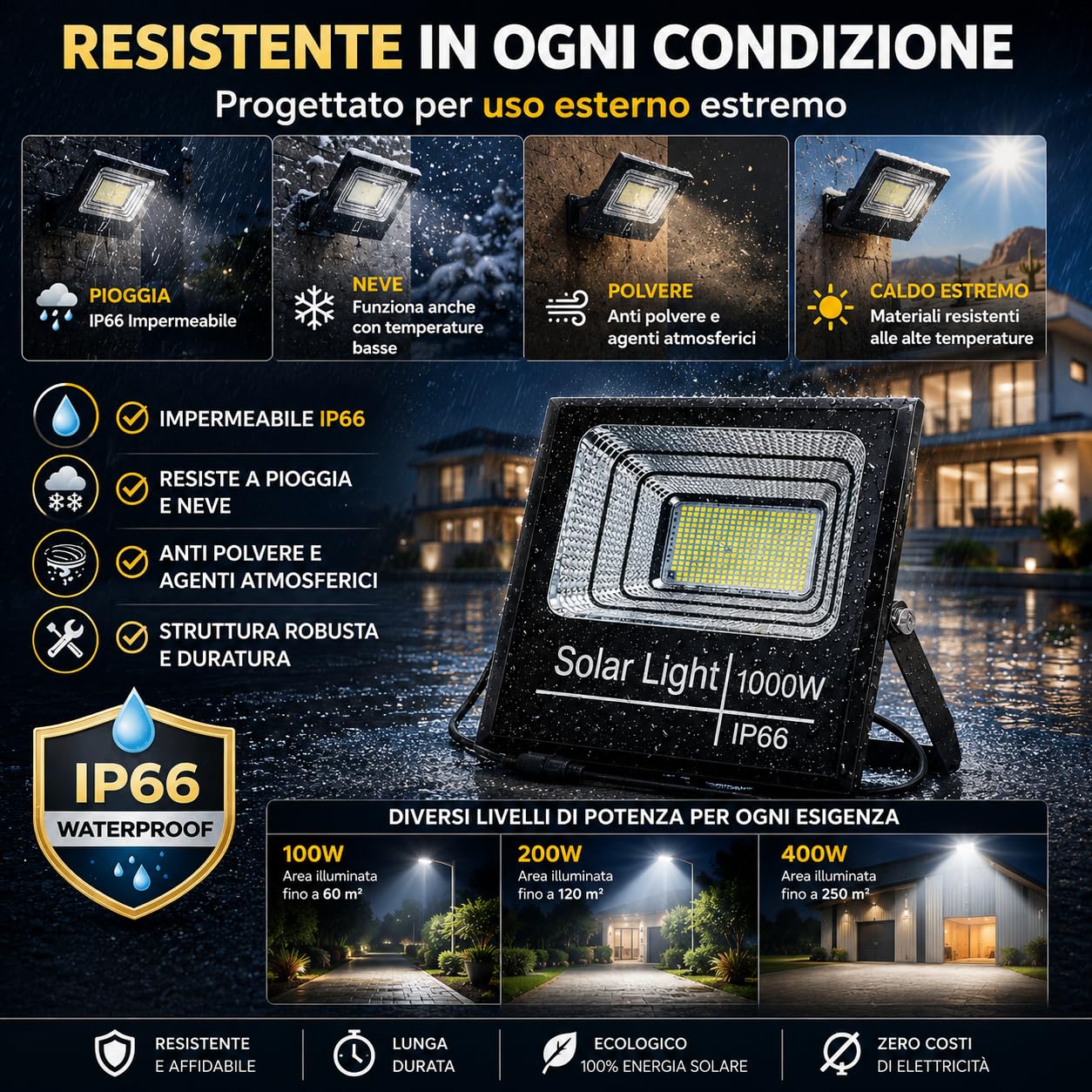 Faro Solare LED 1000W con Pannello Solare, Luce da Esterno 6500K Ultra Potente, Sensore Crepuscolare Automatico, Telecomando, IP67 Impermeabile, Faretto Solare per Giardino, Cortile, Garage, Vialetto