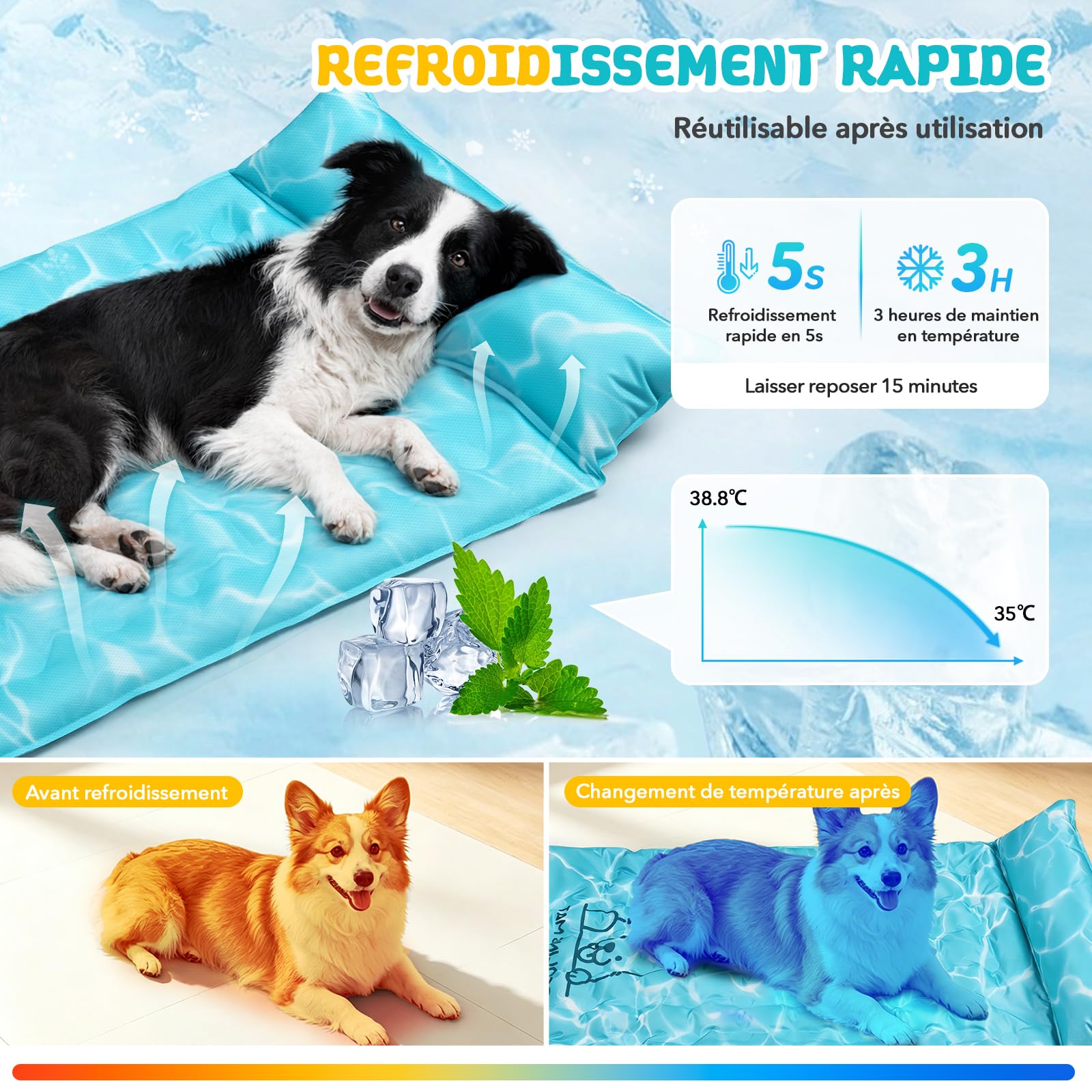 JONRRYIN Tapis Rafraîchissant pour Chien et Chat, 60x108cm Coussin Auto-Rafraîchissant, Tapis Fraîcheur Imperméable & Antidérapant, Pliable & Léger pour Intérieur, Extérieur