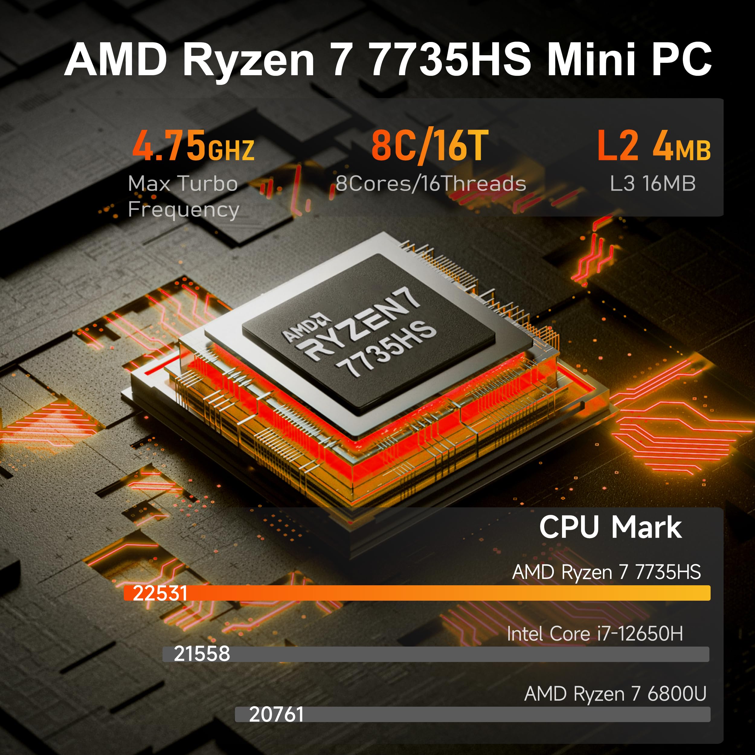 Amazon.co.jp: Beelink SER9 MAX ミニPC、AMD Ryzen 7 H255(最大4.9GHz
