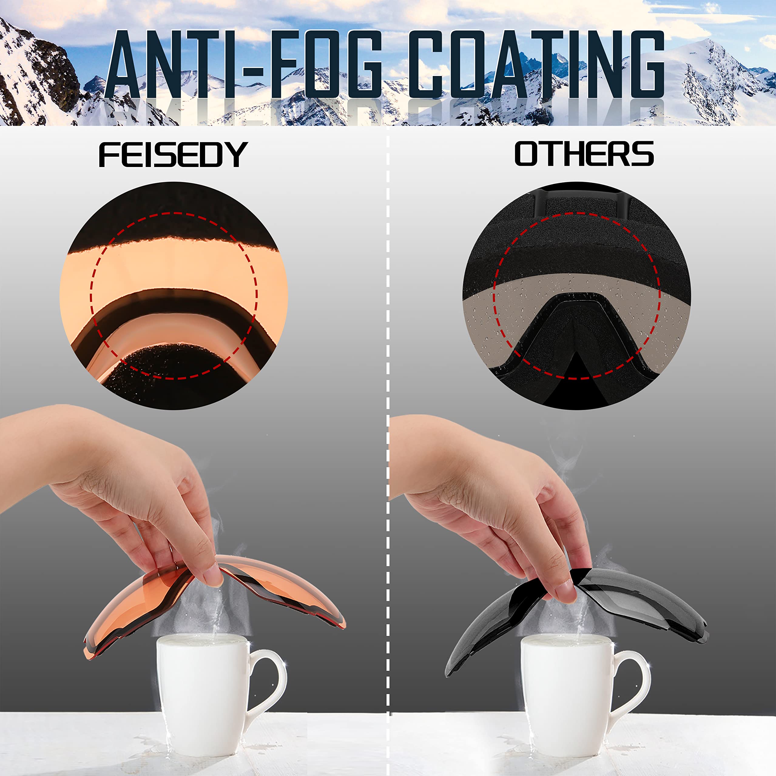 FEISEDY Masques de Ski Hommes & Femmes, Anti-Buée, Protection UV B2960 | Design OTG, Adaptés à la Neige, Masques de Snowboard pour Porteurs de Lunettes