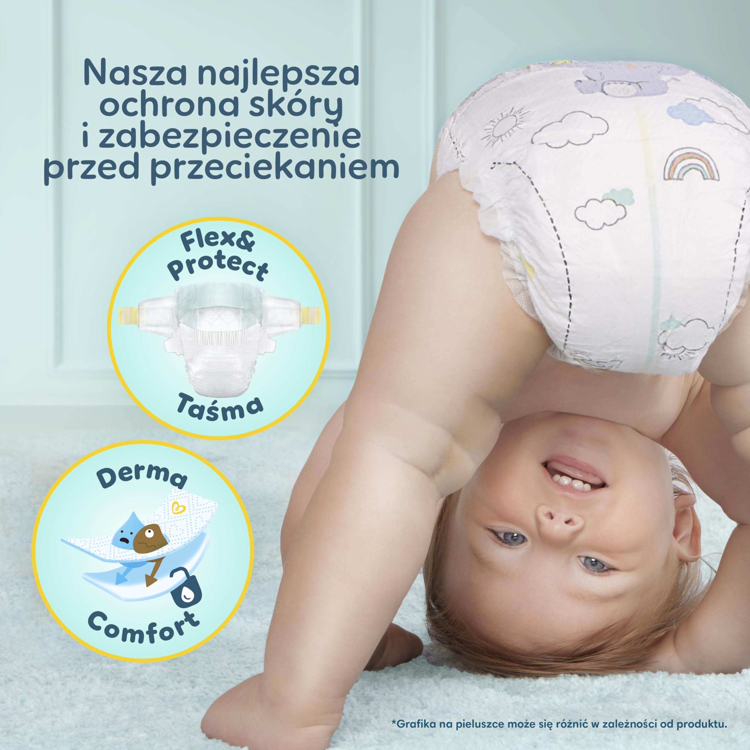 Pampers Premium Care Pieluszki Rozmiar 3, 180 szt., 6-10kg