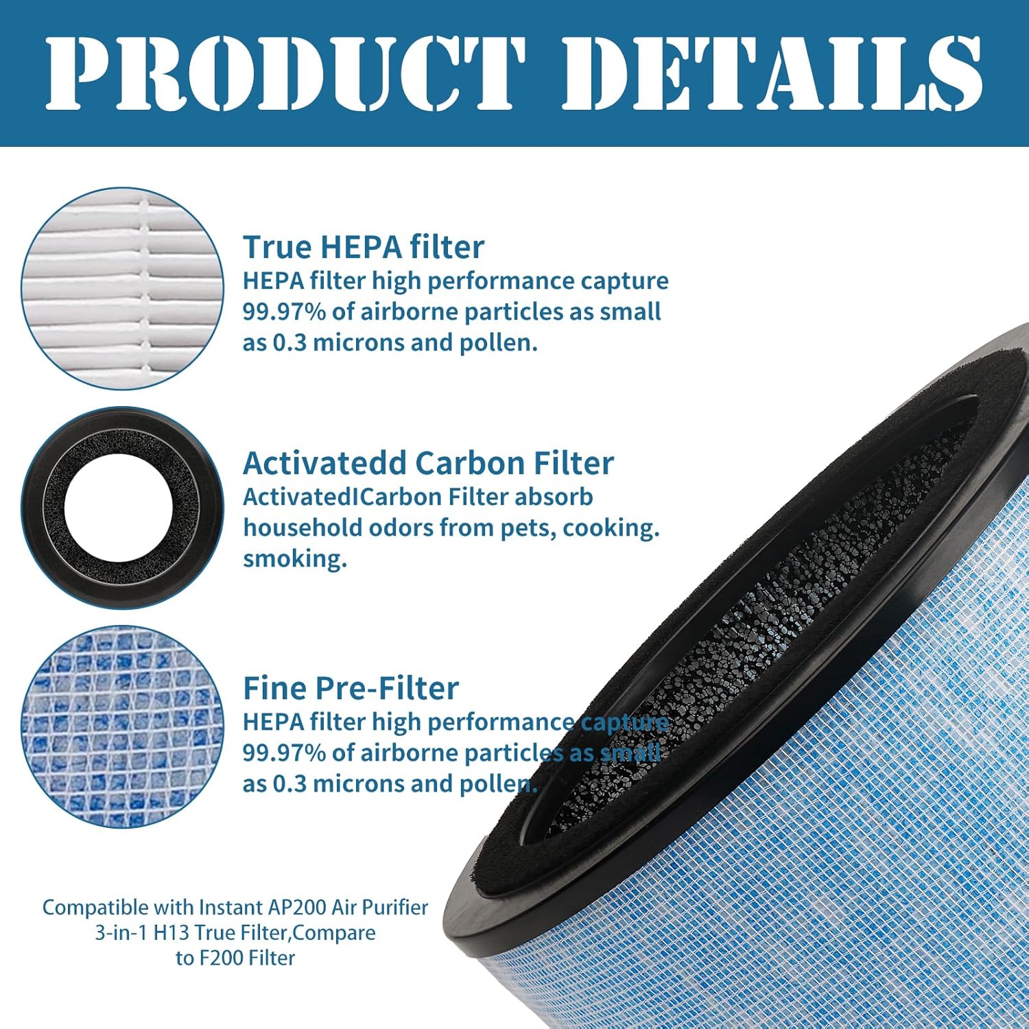 2-Pack AP200 3-in-1 H13 Grade True HEPA Replacement Filters Compatible with Instant AP200 Air Purifier, High Efficiency Activated Carbon Filter, Compare to F200 HEPA Filter - Image 3