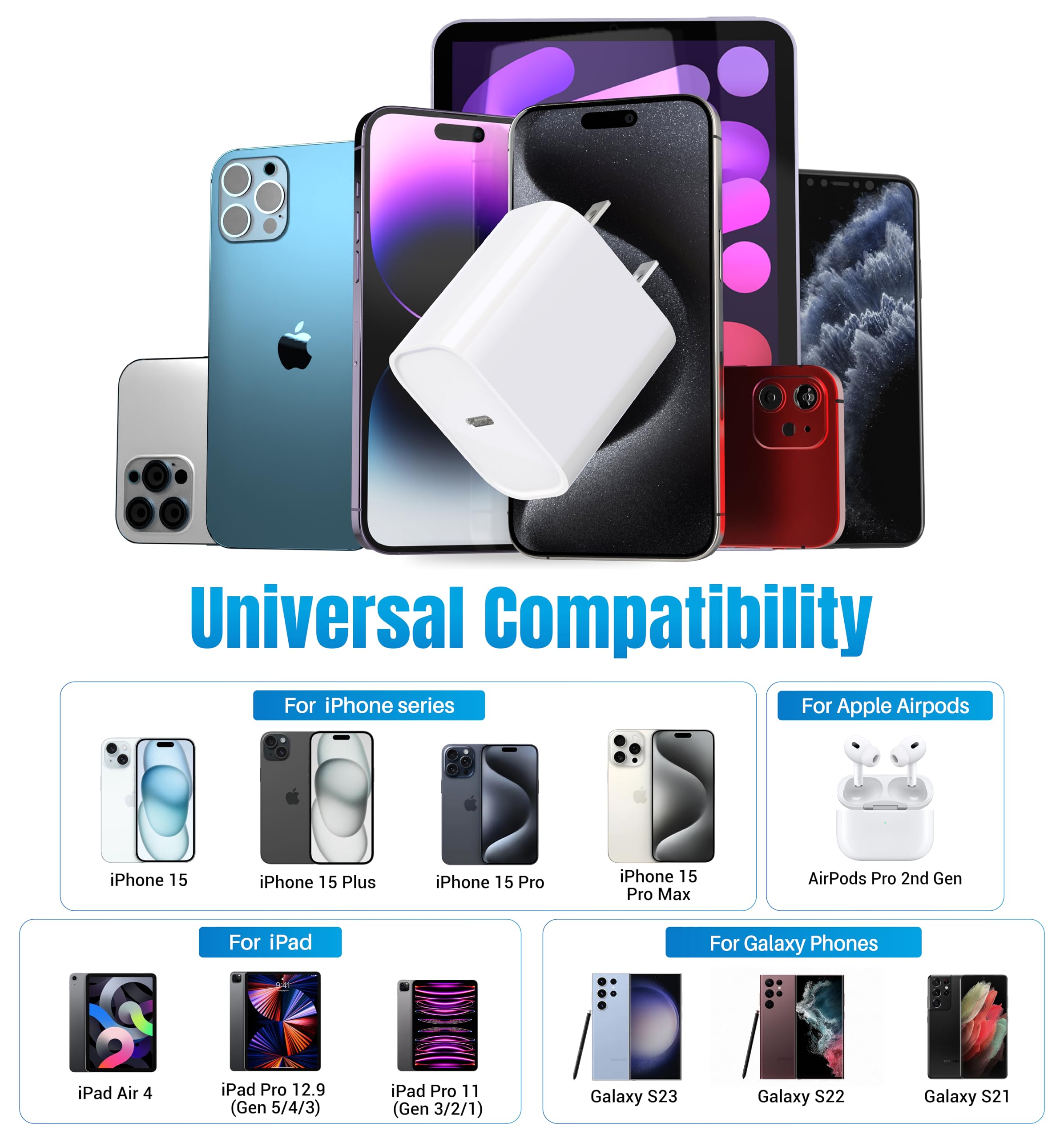 TT&C USB C Charger Fast Charging Block 20W Cable Cord 6.6ft for iPhone 15, 2021/2020/2018 iPad Pro 12.9 Gen 5/4/3, iPad Pro 11 Gen 3/2/1, Galaxy S24, S23, S22, S21, S20, S10, Google Pixel-2Pack