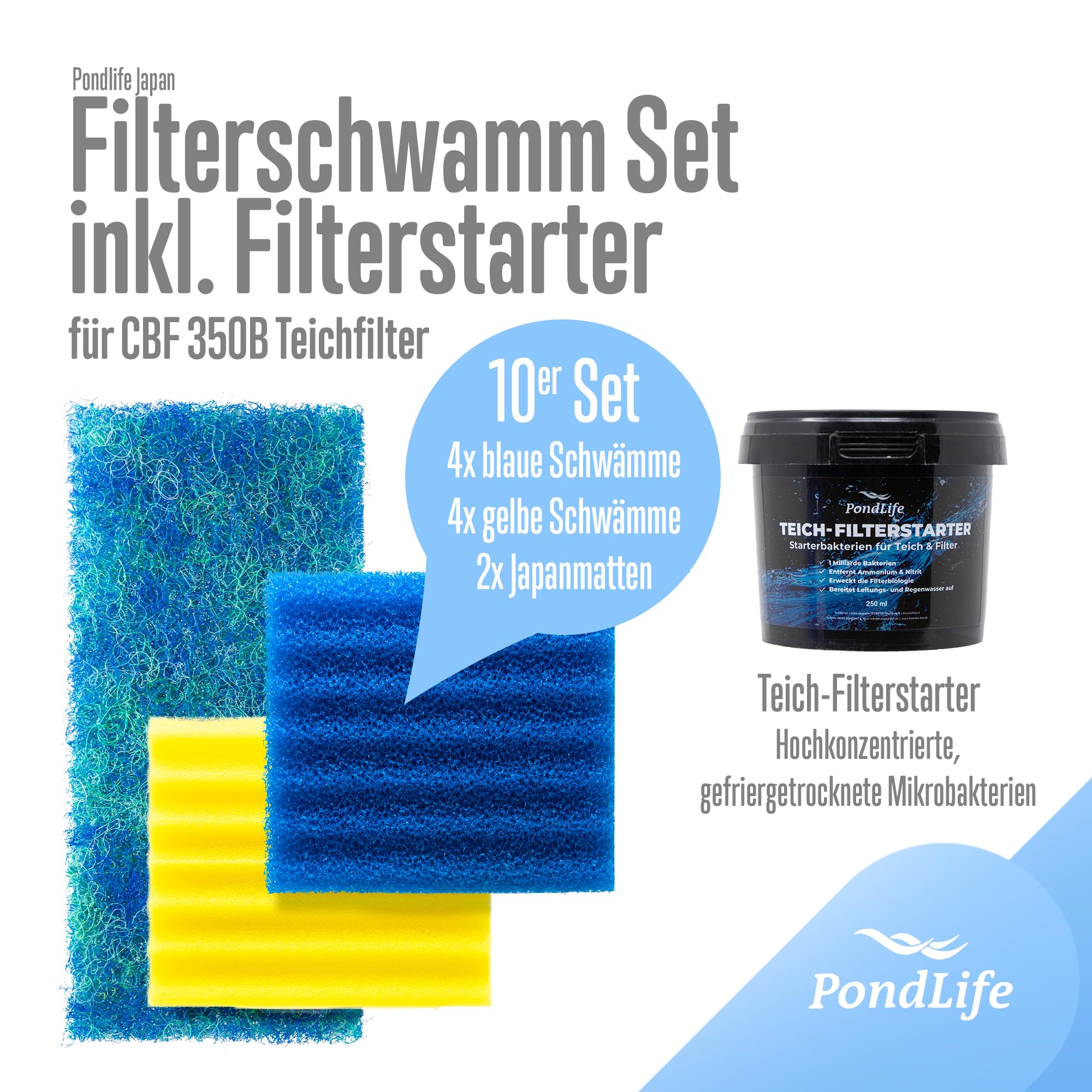 Pondlife CBF 350B Teichfilter Ersatzschwamm- & Japanmatte-Set, 2x4 Filterschwämme, 2 Japanmatten, passgenau für Kammerfilter CBF 350B, Komplett-Set mit 250 ml Filterstarter, Filterschaum blau/gelb