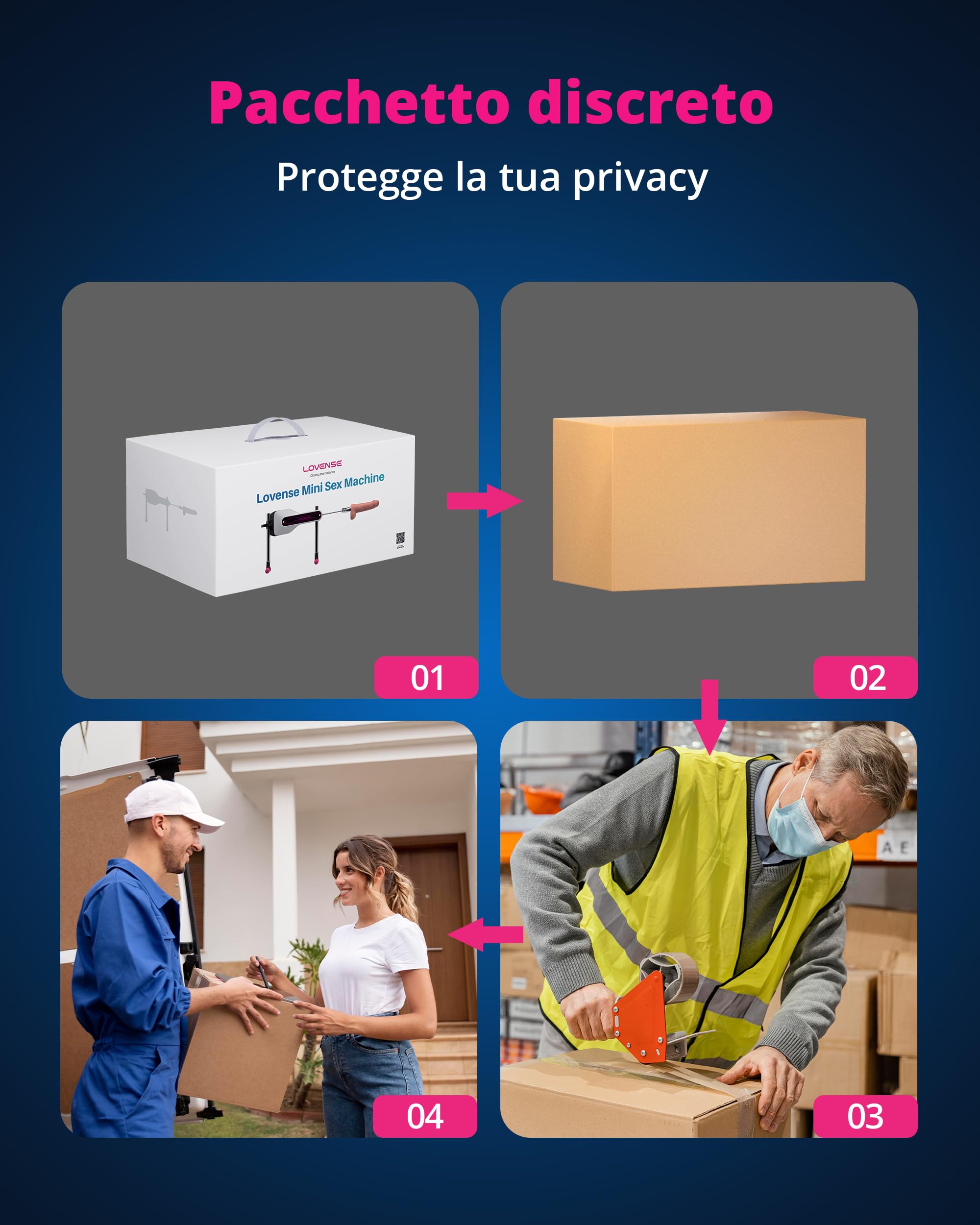 LOVENSE Mini Sex Machine, Sex Toys-Macchine e dispositivi con telecomando, macchina di spinta per donne per stimolazione anale del punto G, giocattoli per adulti con dildo gratuito Confezione discreta