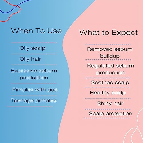 Miniatura 3 de Mediceuticals Solv-X Shampoo - Para cabello graso y cuero cabelludo - Champú para el acné del cuero cabelludo para hombres, mujeres y adolescentes,