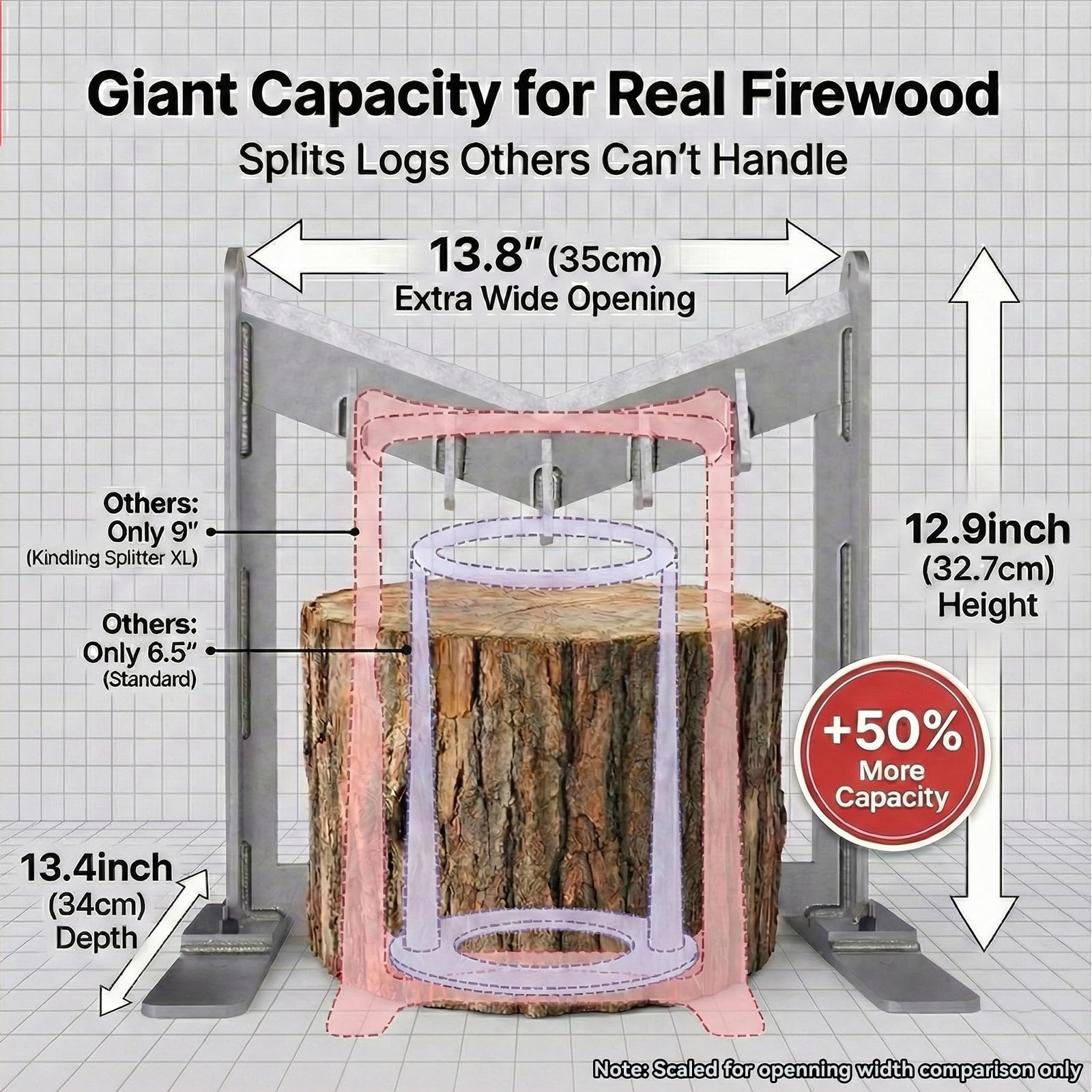 Spaccalegna manuale XL da 35,9 cm con lama a V autobloccante per una sicurezza a mani libere, taglialegna infrangibile in acciaio saldato, finitura galvanizzata antiruggine per grandi giri, caminetti