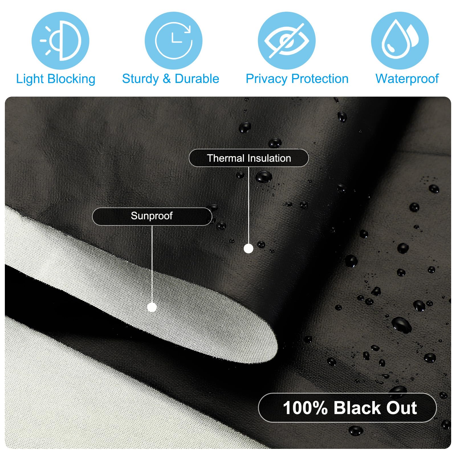 PATIKIL Portable Blackout Curtains - Image 4