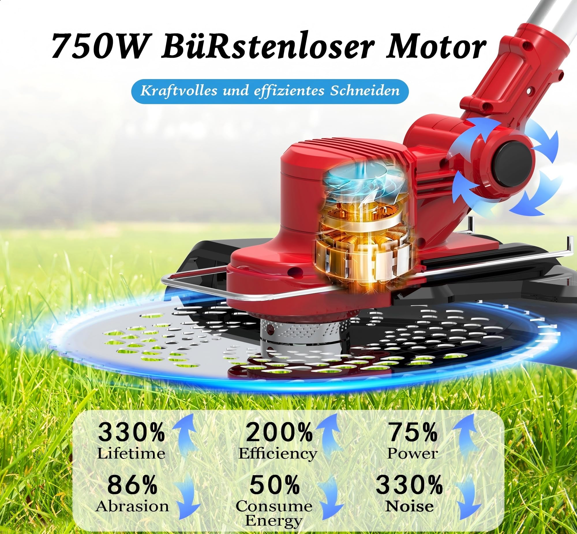 TerraKraft 21 V Rasentrimmer mit Akku, Rasentrimmer mit Unkrautbürste. 750w Bürstenloser Motor, 180° Collapsible, Die Teleskophöhe ca 95 cm - 145 cm, 90° Trimmwinkel(Inkl2 x 4,0Ah Akku)(Rot)