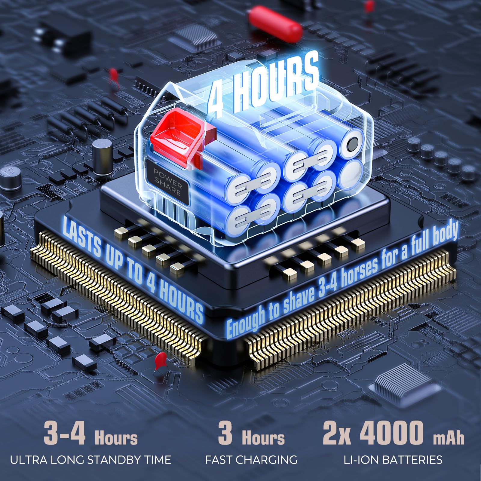 CGOLDENWALL Tondeuse pour Chevaux Sans Fil 690W 2800 tr/min 6 Vitesses 2×4000mAh 4h Autonomie
