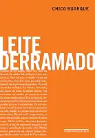 Leite derramado