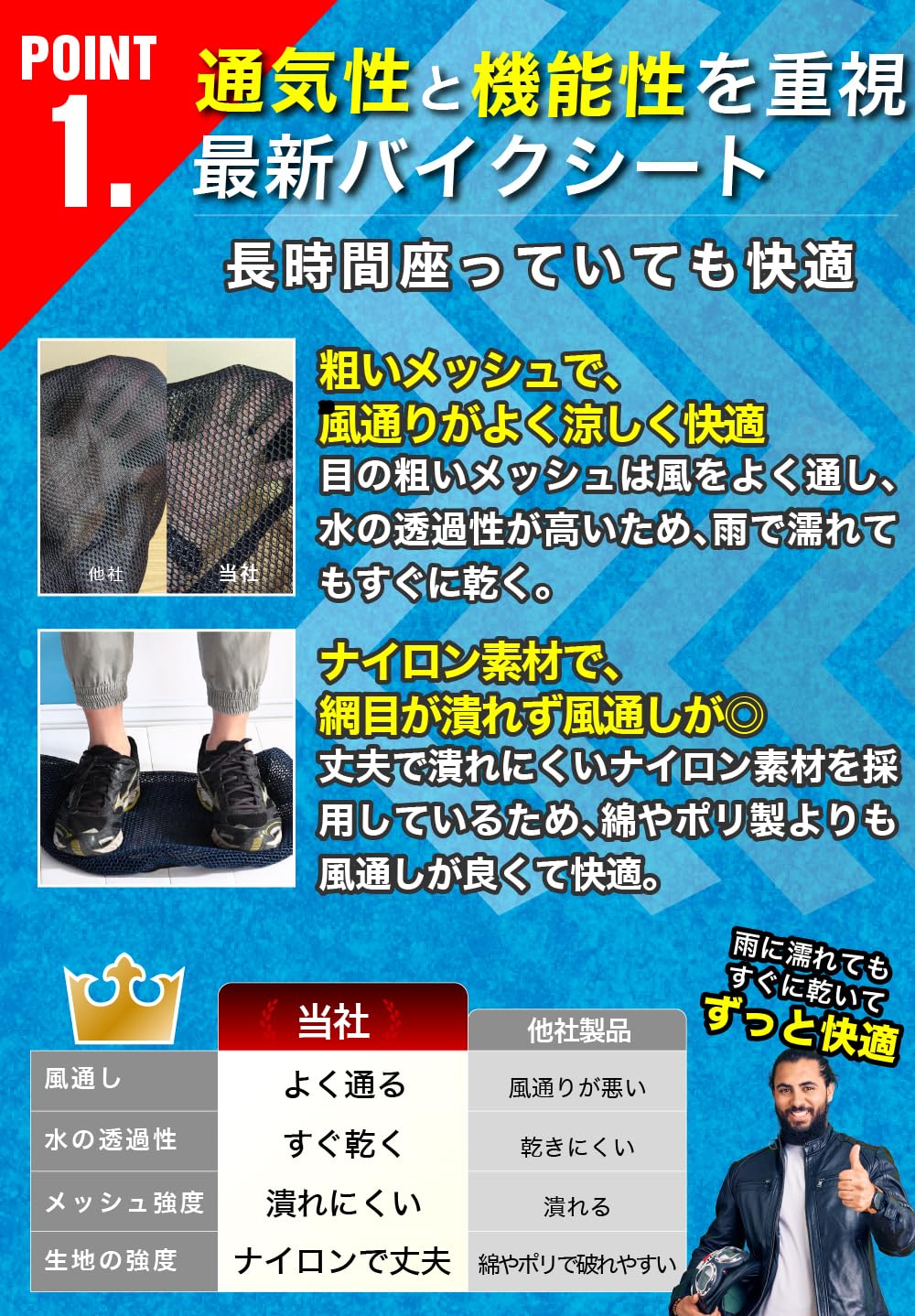 Amazon | 【バイク専門誌 掲載】TK Parts 50cc 対応 バイク スクーター